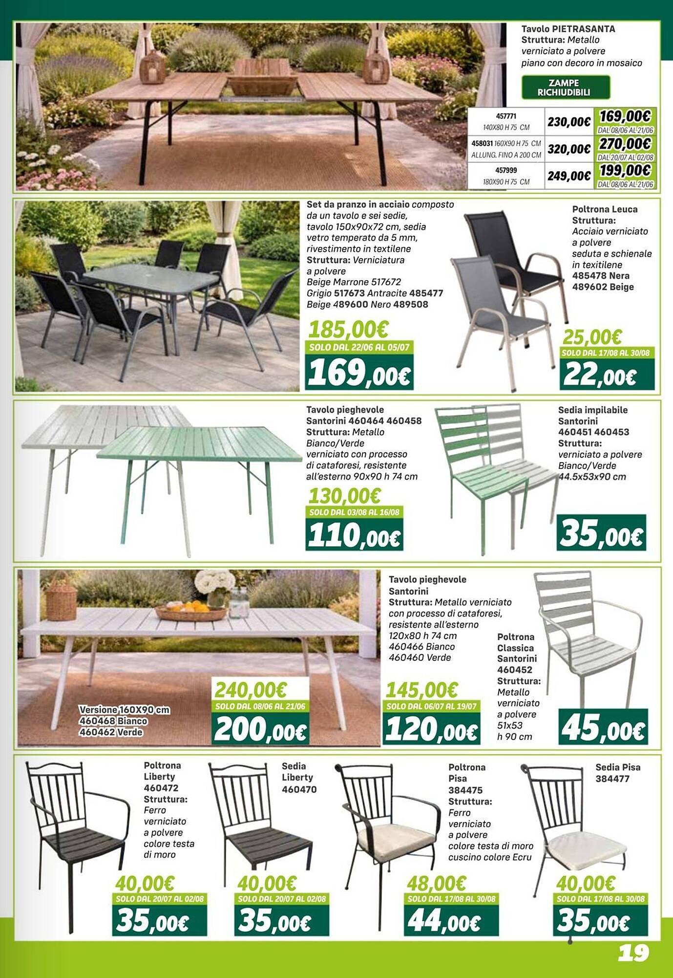 Volantino Orizzonte (2026-04-25 - 2026-09-27)