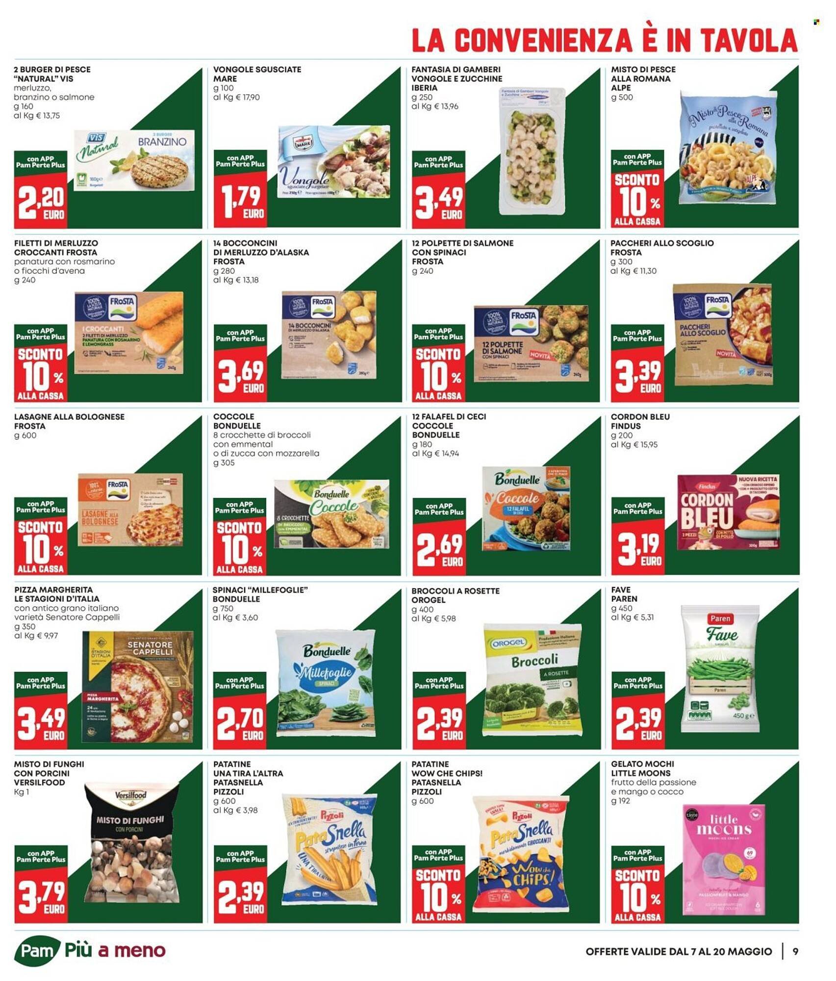 Volantino Panorama (2026-05-07 - 2026-05-20)