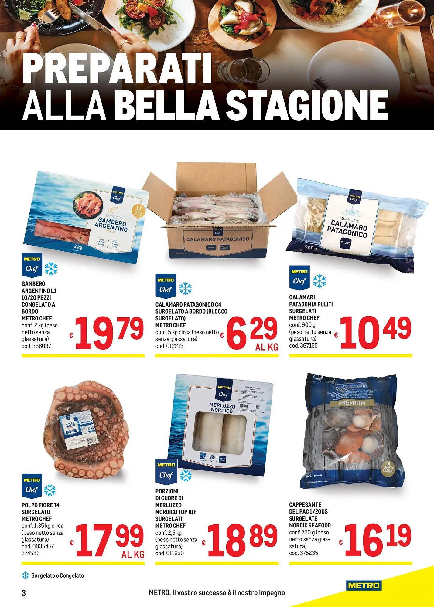 Volantino Metro (2026-04-16 - 2026-04-29)