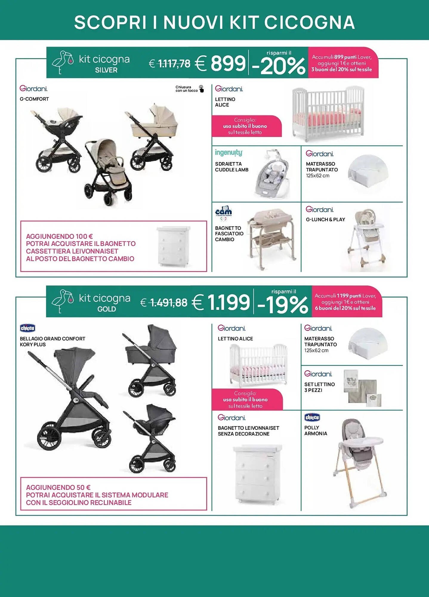 Volantino Prenatal (2026-01-08 - 2026-02-02)