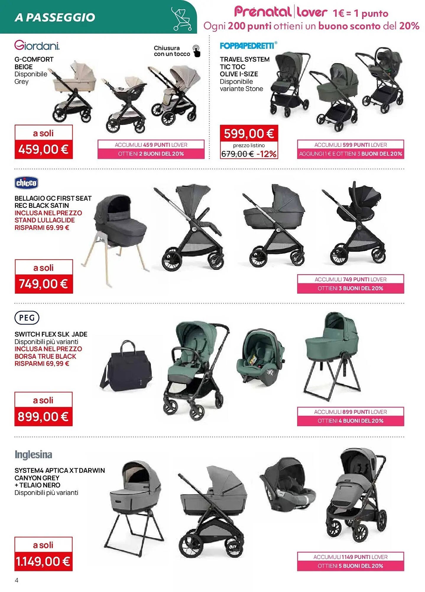 Volantino Prenatal (2026-01-08 - 2026-02-02)