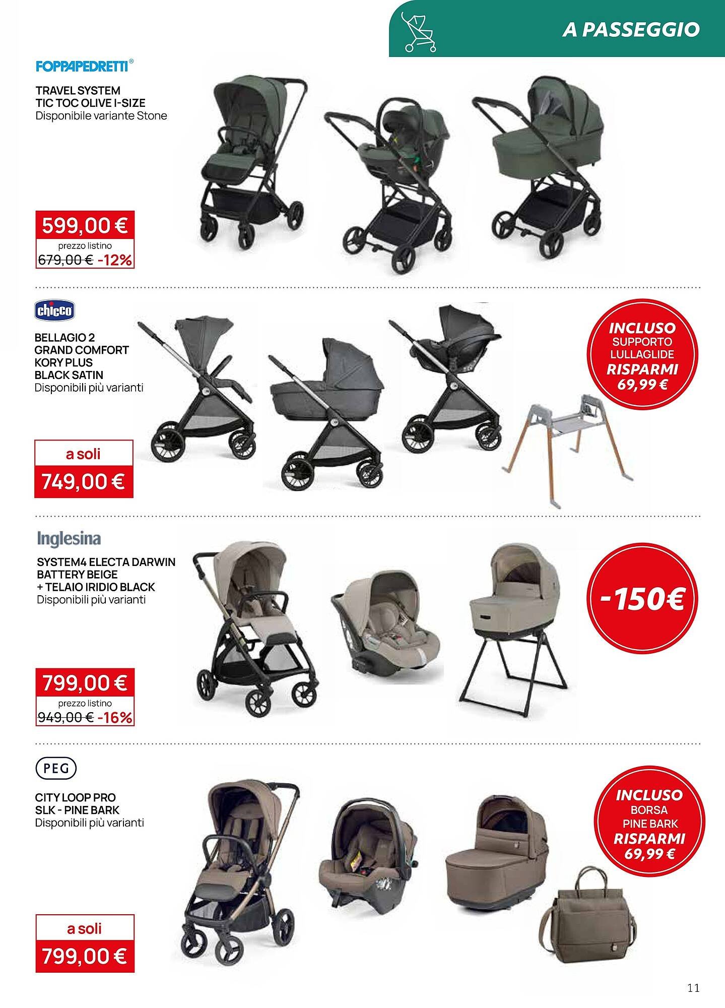 Volantino Prenatal (2026-04-07 - 2026-05-04)