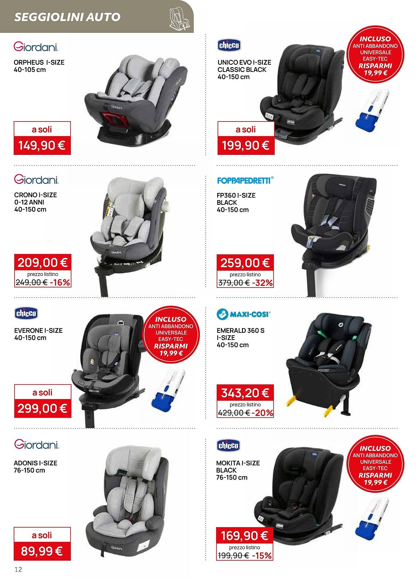 Volantino Prenatal (2026-04-07 - 2026-05-04)