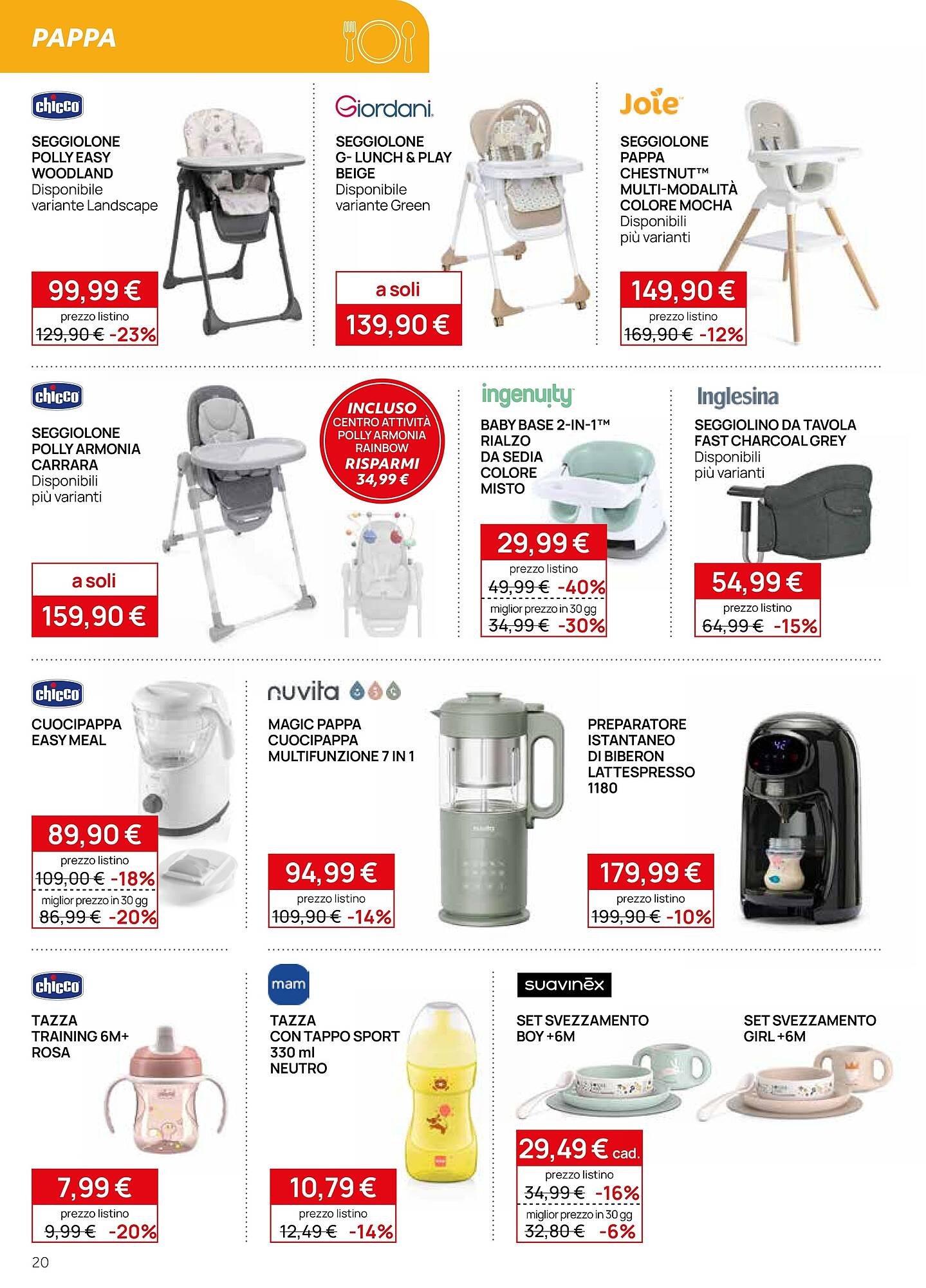 Volantino Prenatal (2026-04-07 - 2026-05-04)