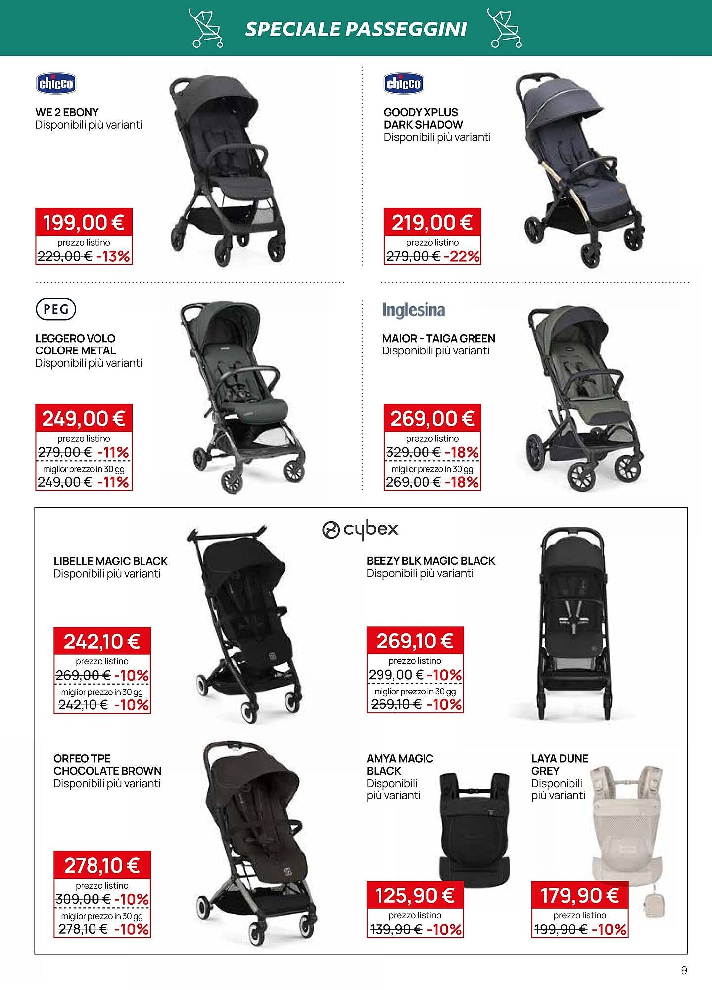 Volantino Prenatal (2026-04-07 - 2026-05-04)