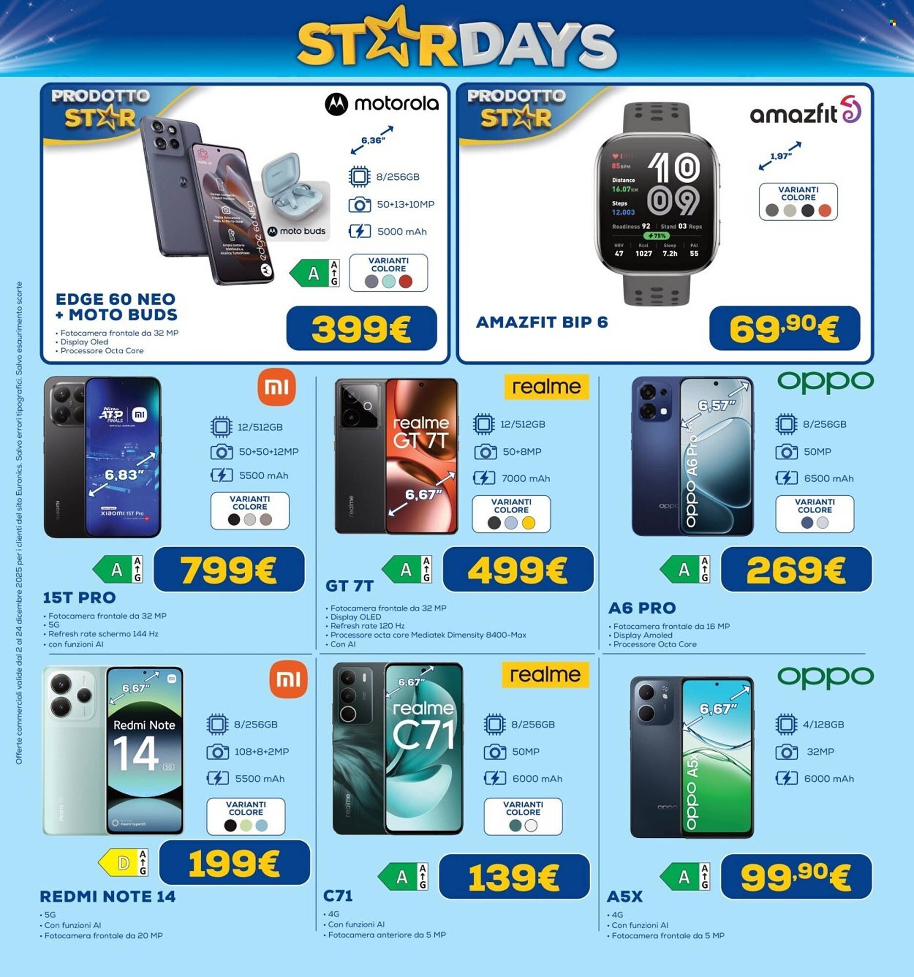 Volantino Euronics (2025-12-02 - 2025-12-24)