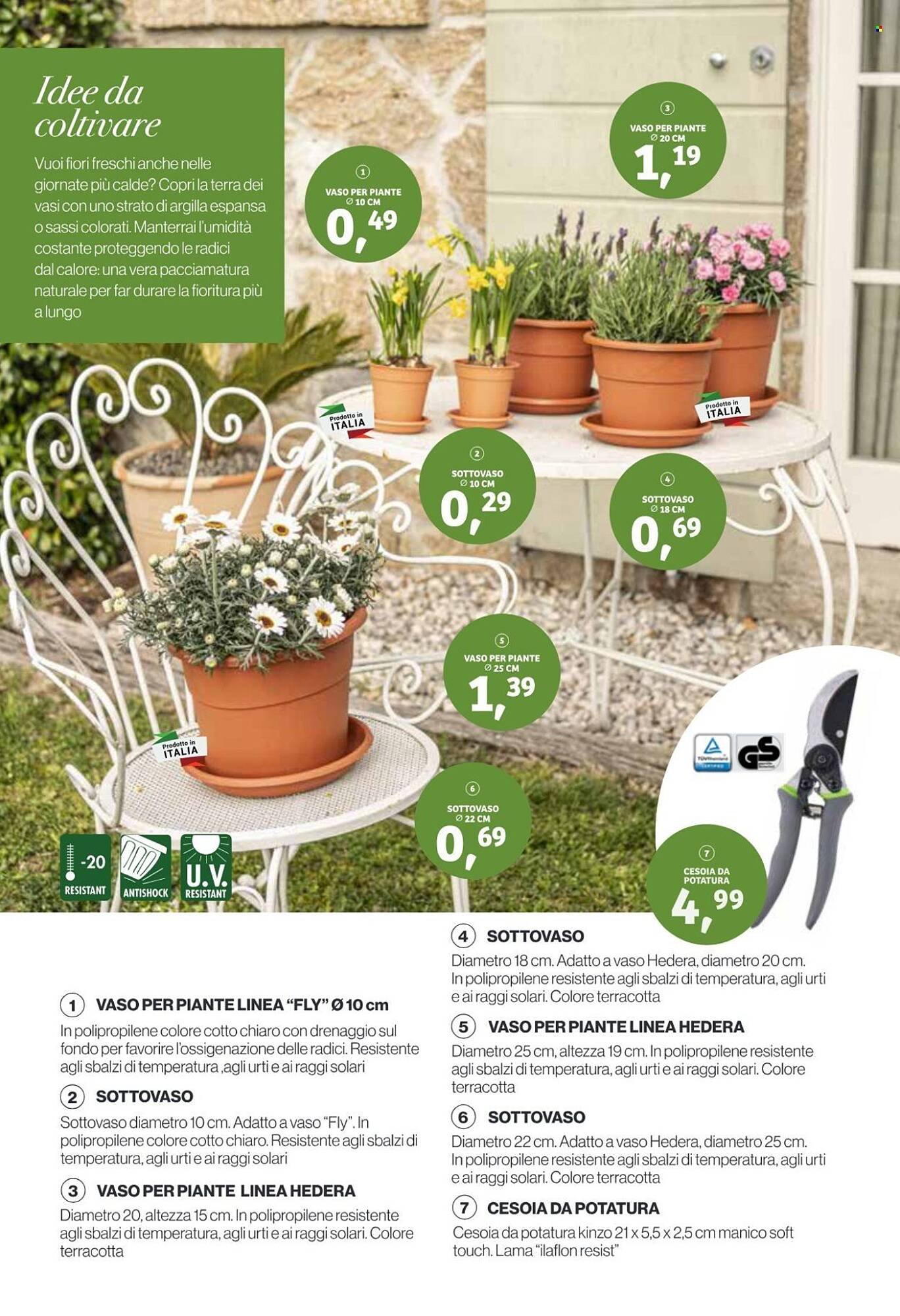 Volantino In'S Mercato (2026-04-12 - 2026-04-20)