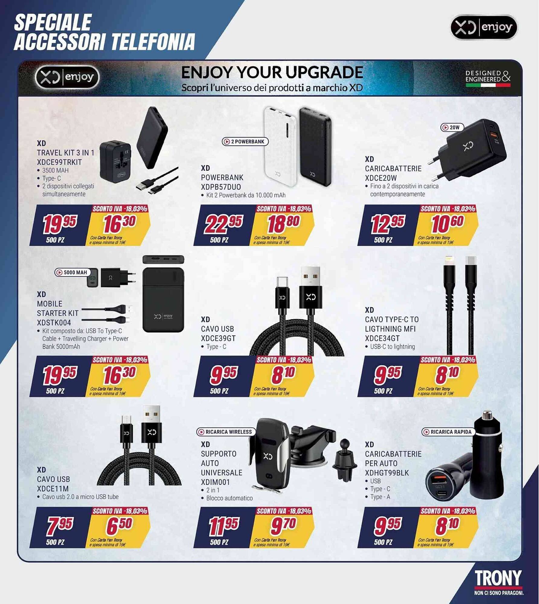 Volantino Trony (2026-04-02 - 2026-04-16)