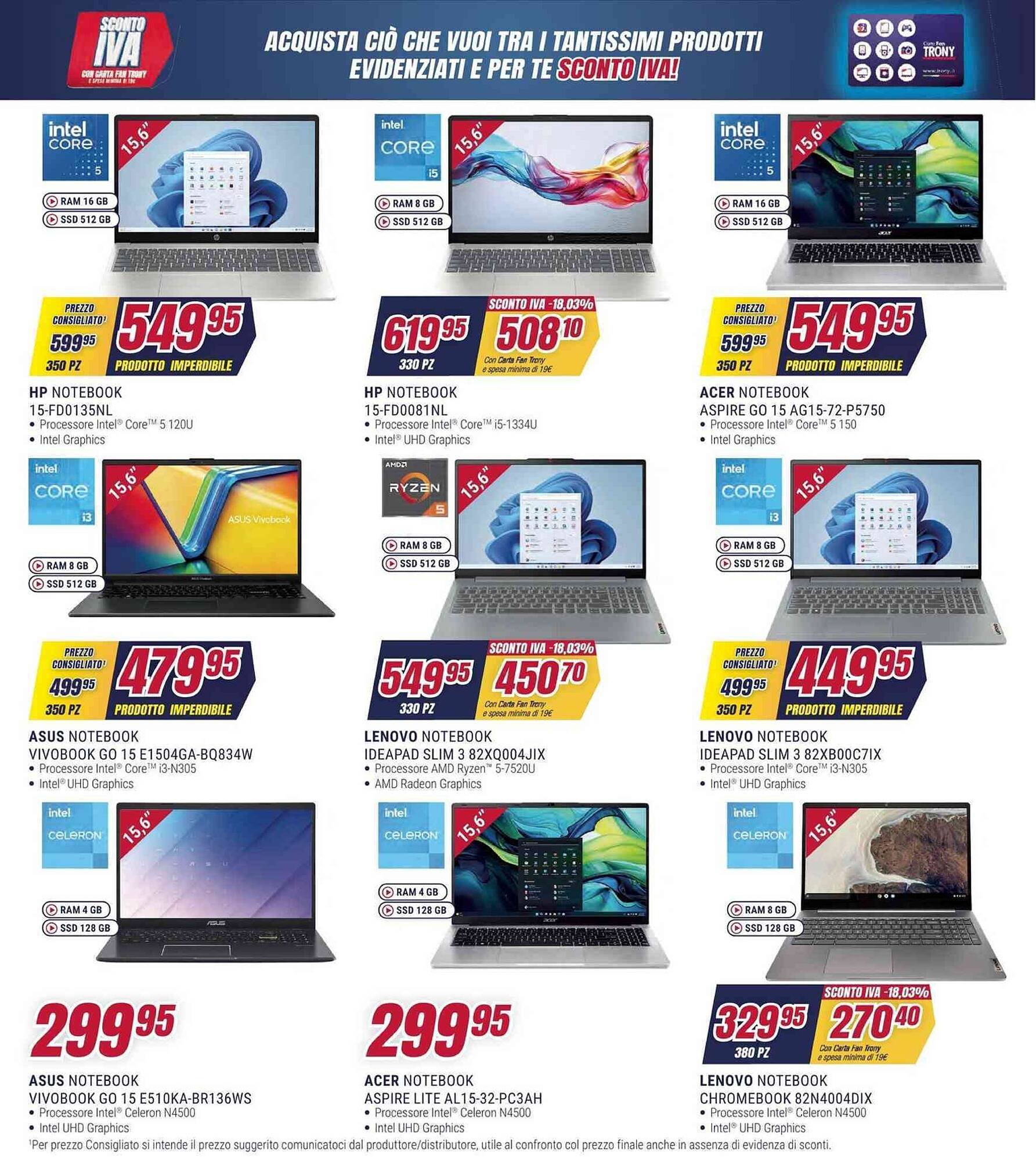 Volantino Trony (2026-04-02 - 2026-04-16)
