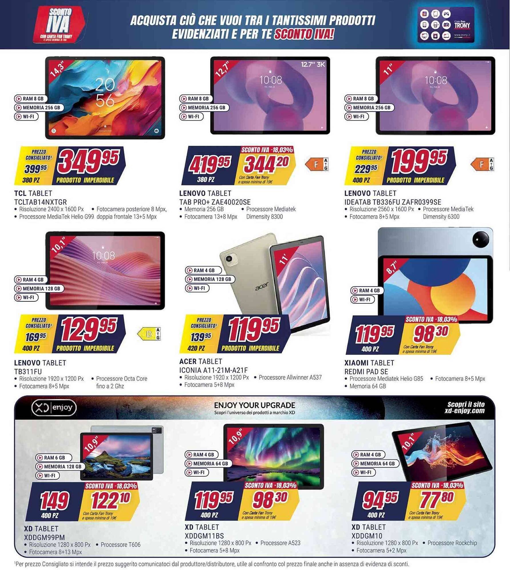 Volantino Trony (2026-04-02 - 2026-04-16)