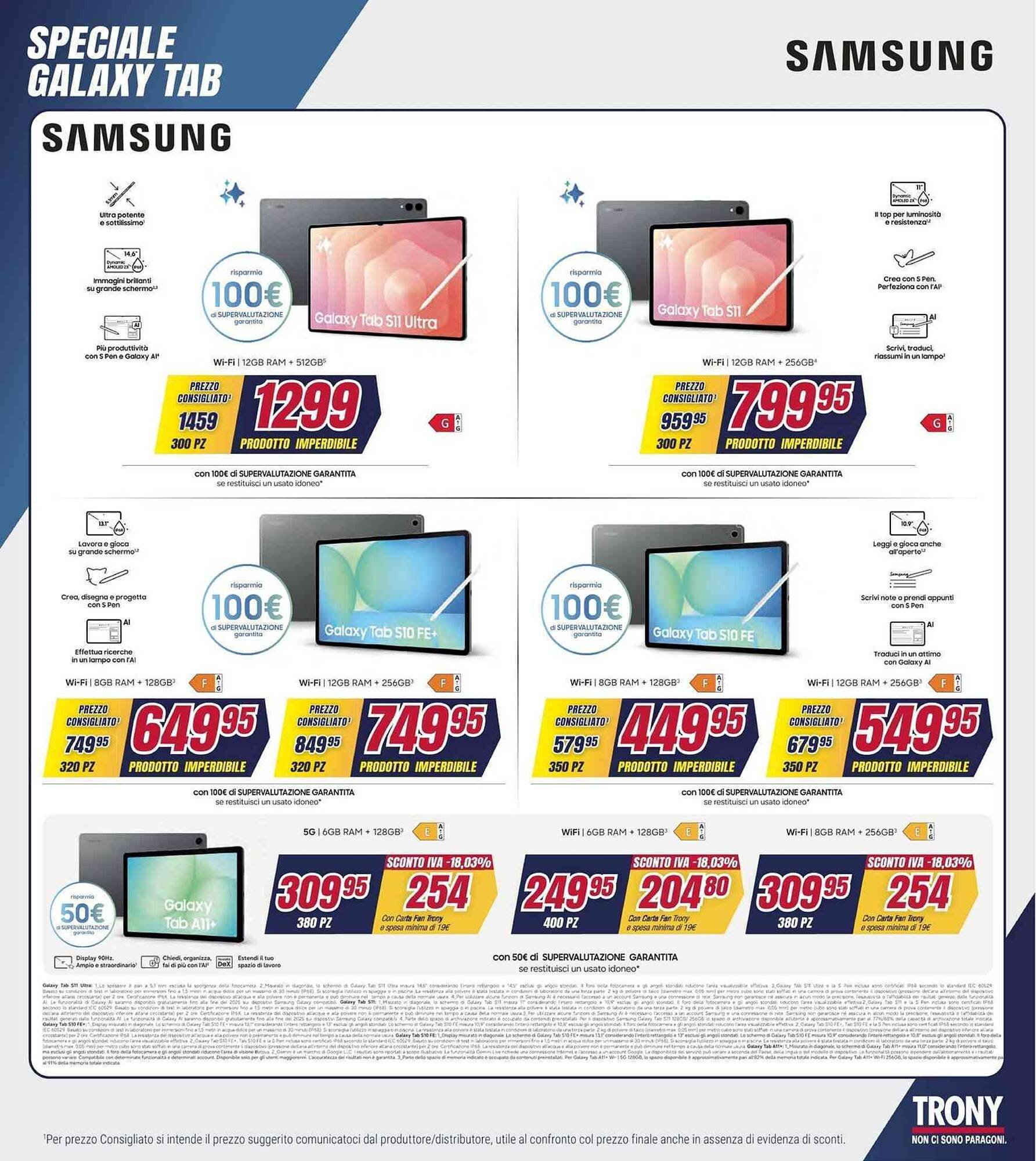 Volantino Trony (2026-04-02 - 2026-04-16)