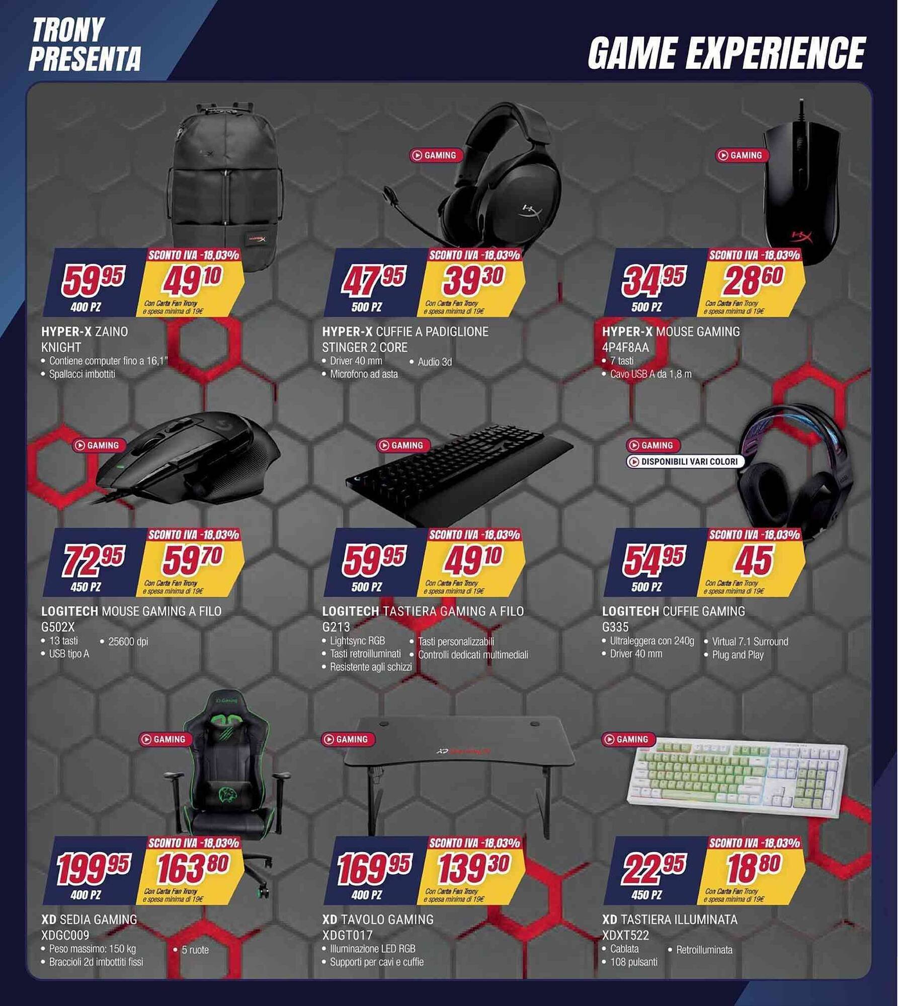 Volantino Trony (2026-04-02 - 2026-04-16)