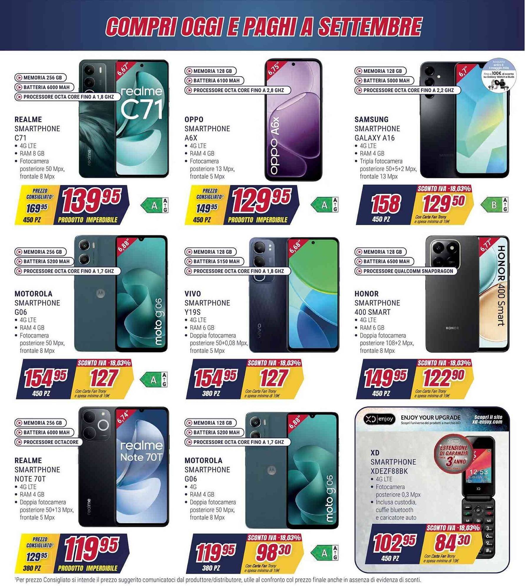 Volantino Trony (2026-04-02 - 2026-04-16)