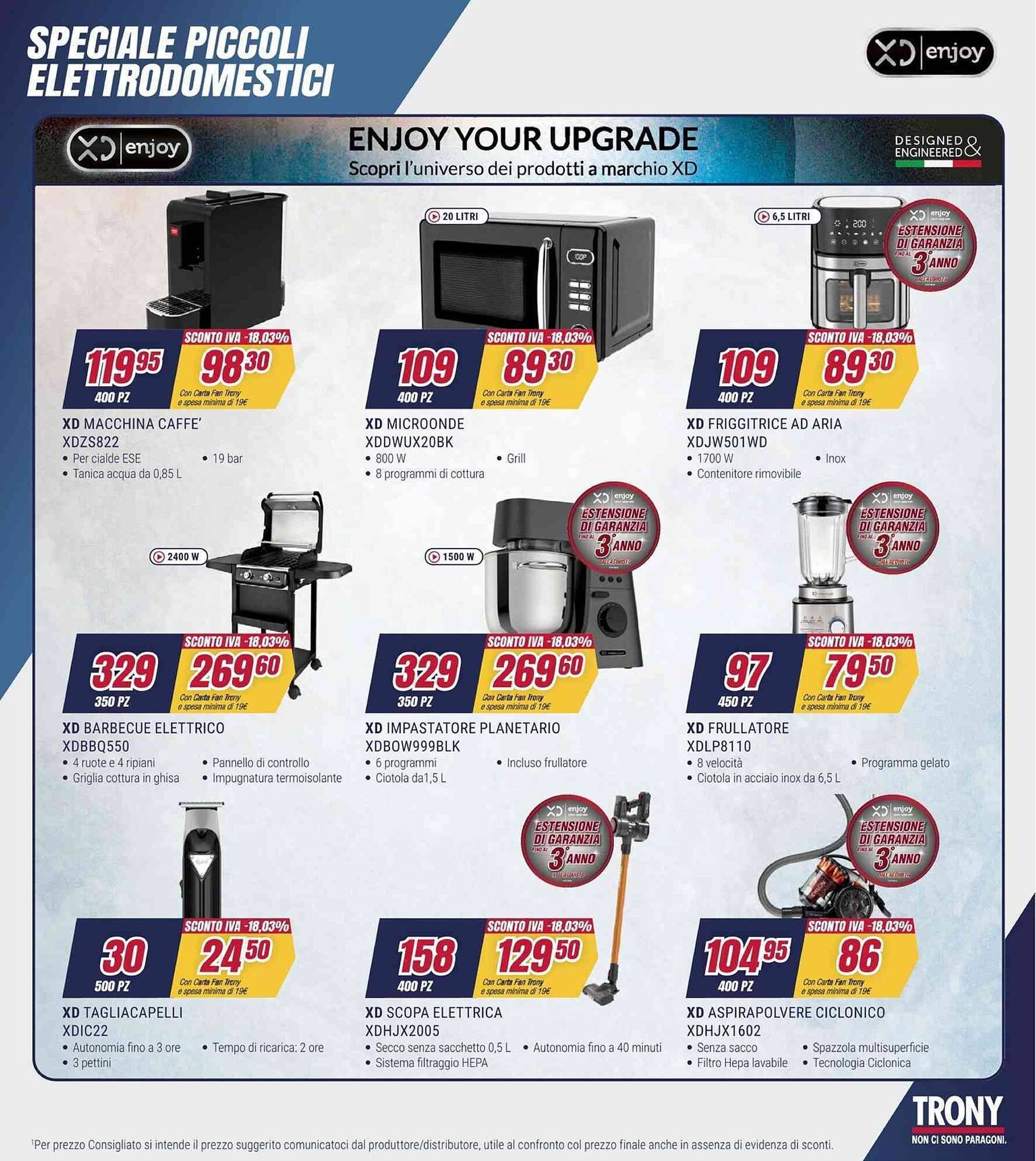 Volantino Trony (2026-04-02 - 2026-04-16)