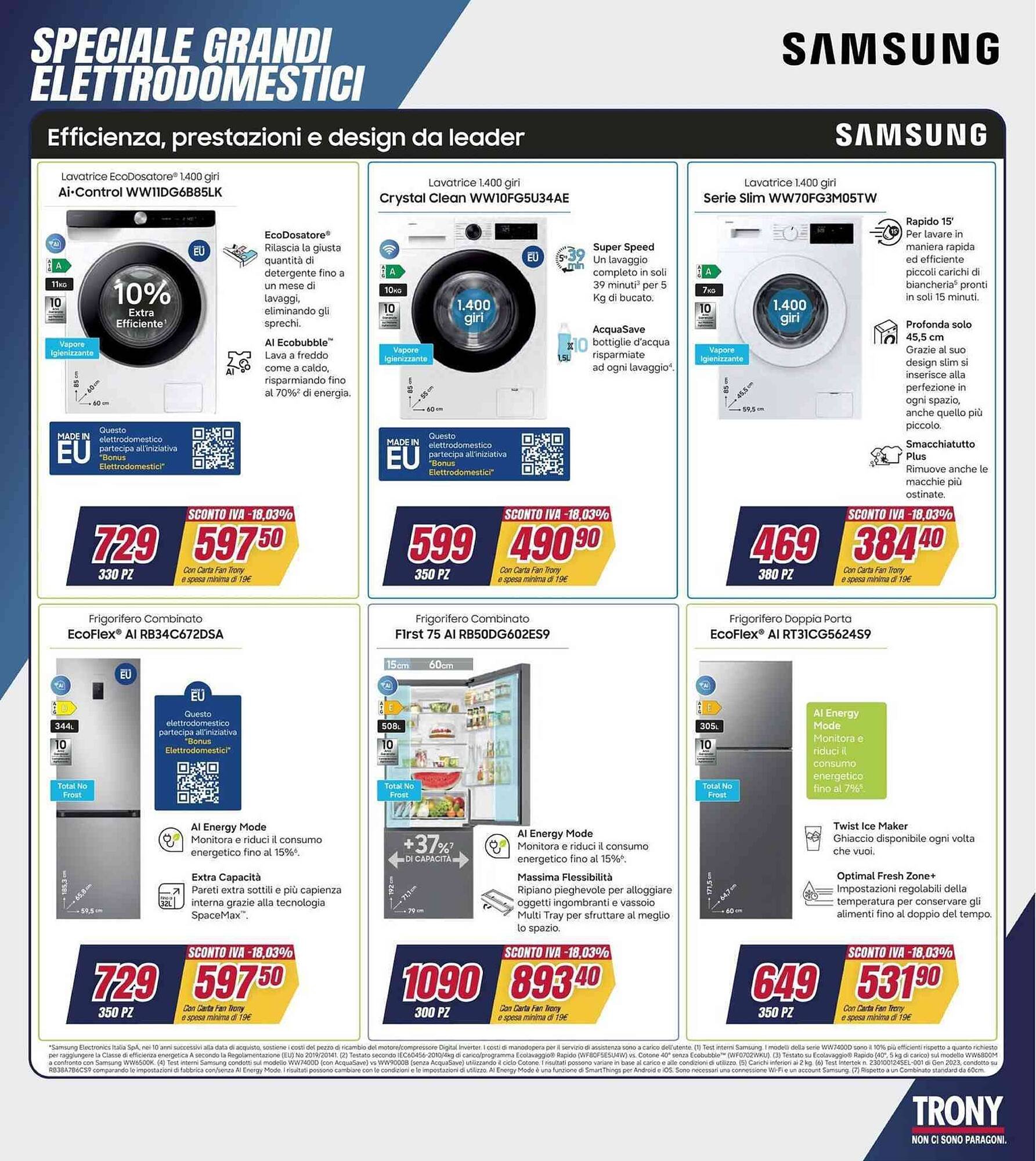 Volantino Trony (2026-04-02 - 2026-04-16)