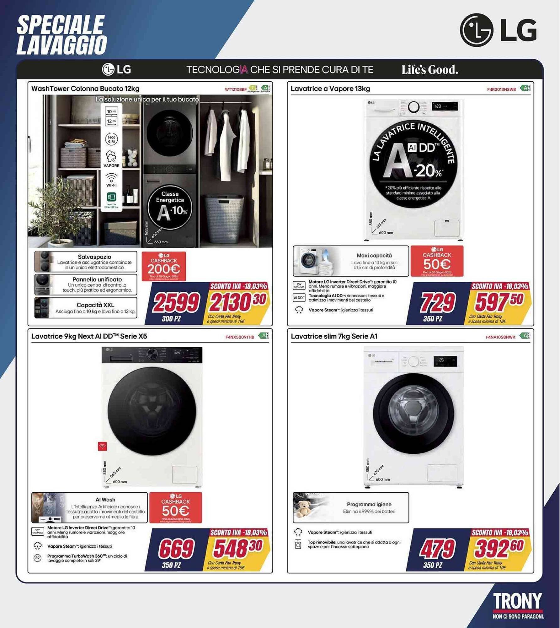 Volantino Trony (2026-04-02 - 2026-04-16)