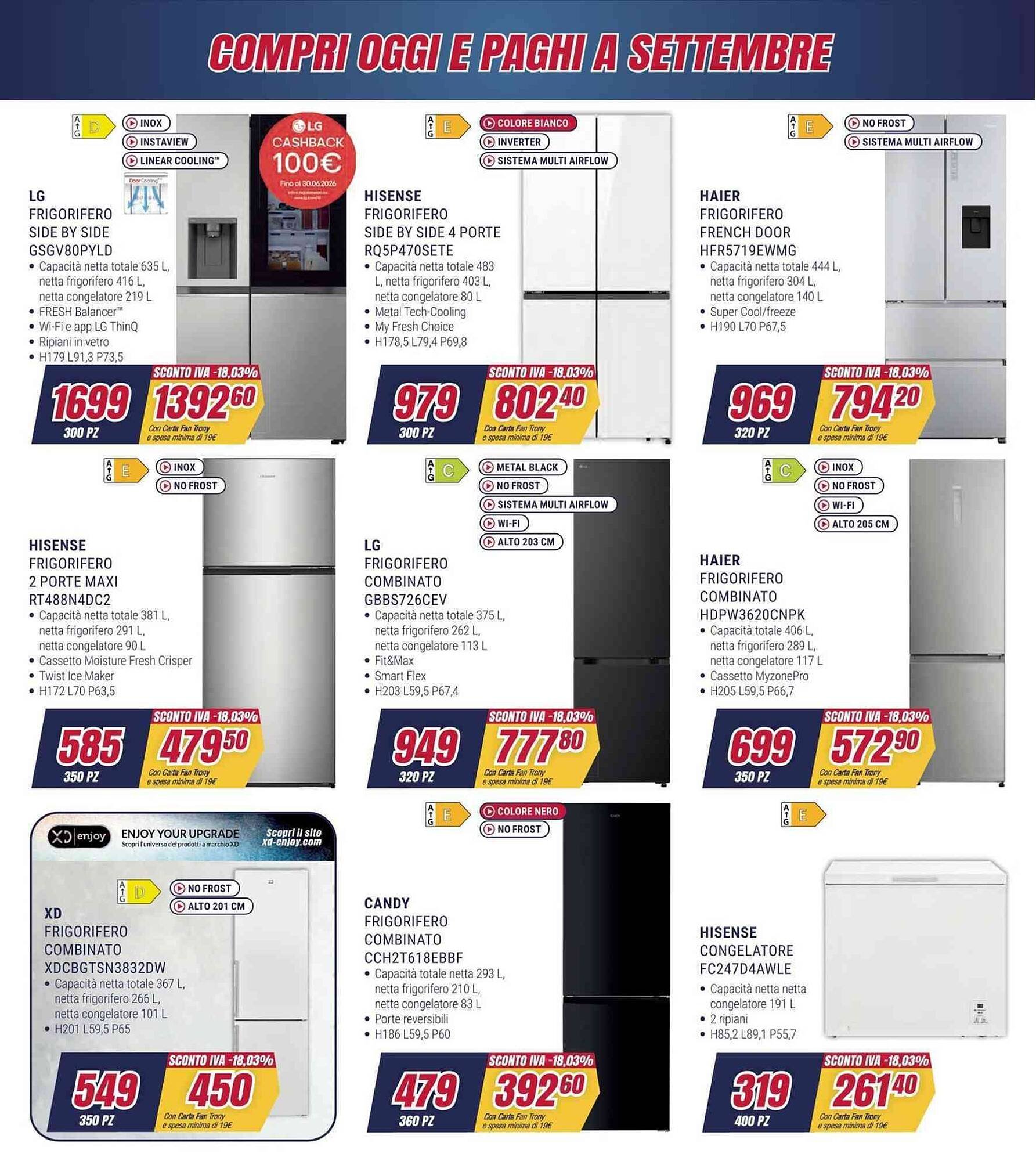 Volantino Trony (2026-04-02 - 2026-04-16)