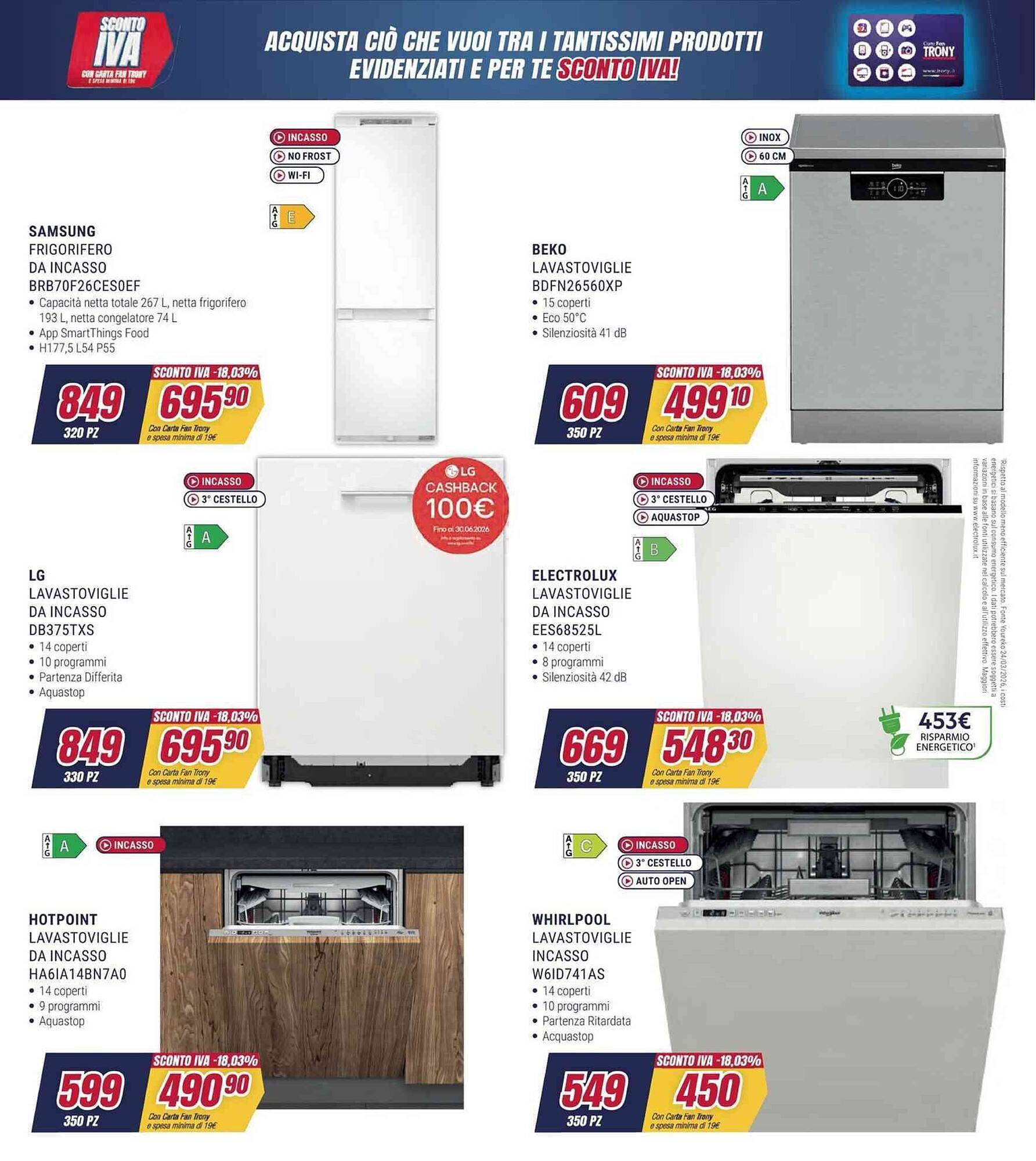 Volantino Trony (2026-04-02 - 2026-04-16)