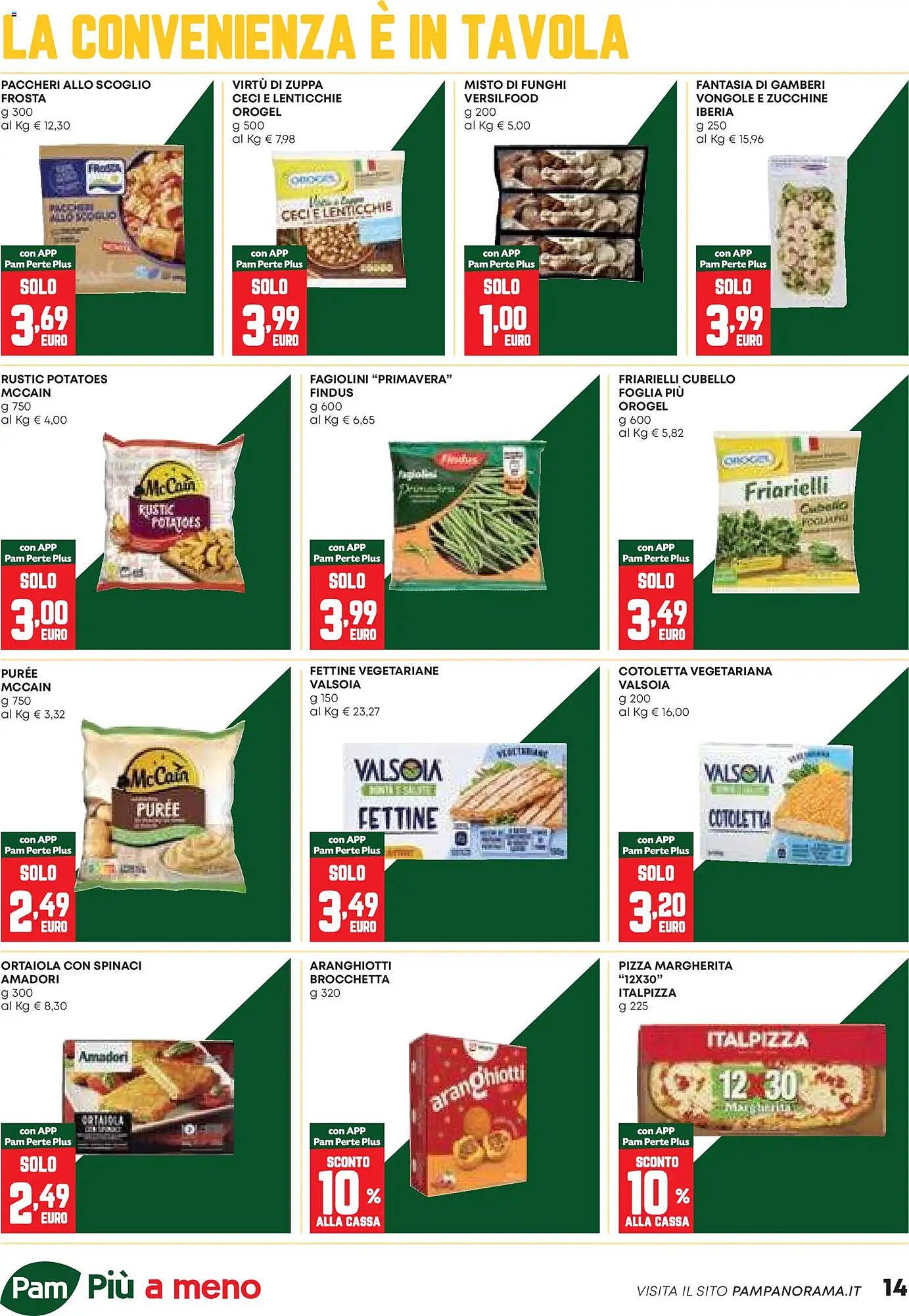 Volantino Pam (2026-02-12 - 2026-02-25)