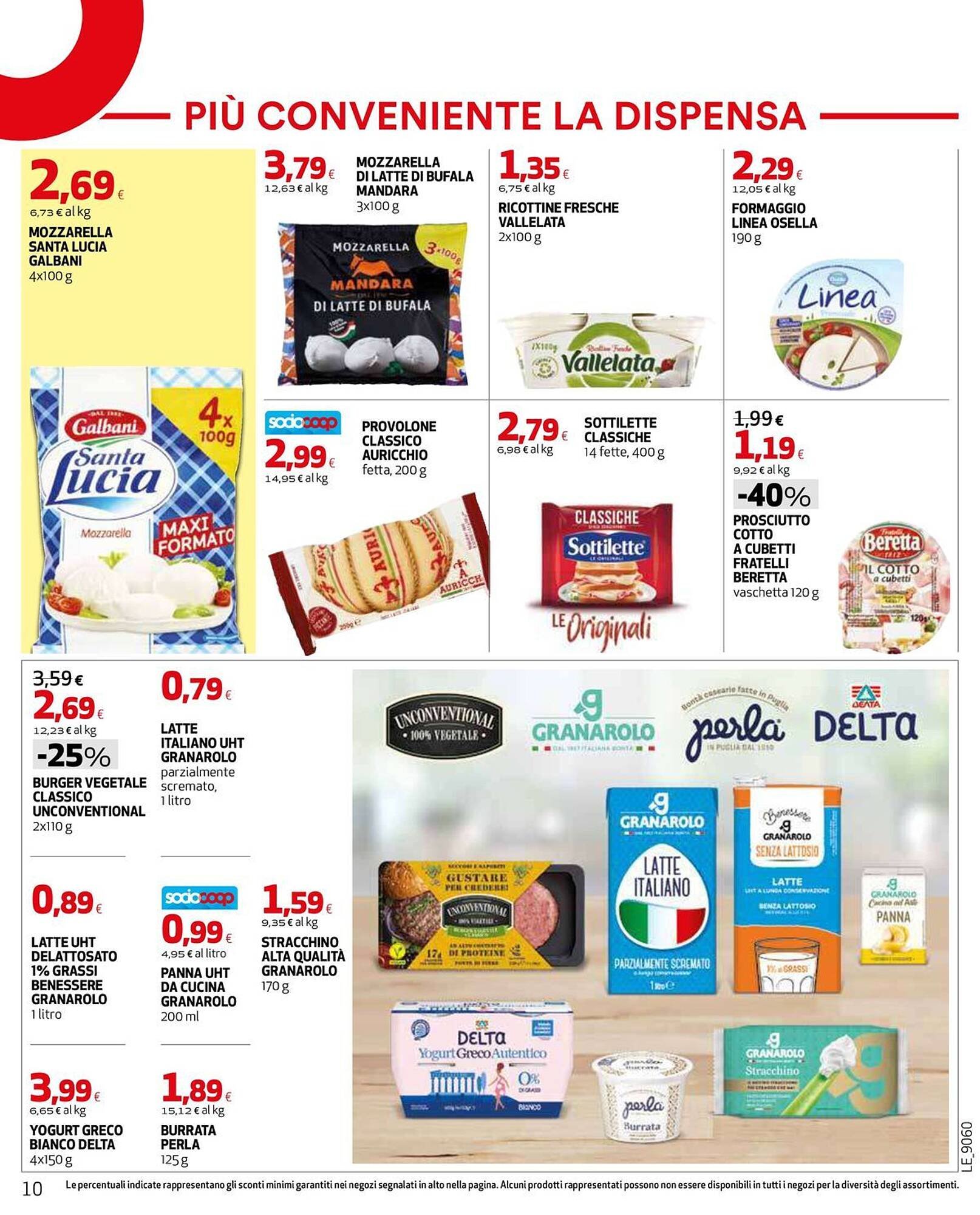 Volantino Ipercoop (2026-04-23 - 2026-05-06)