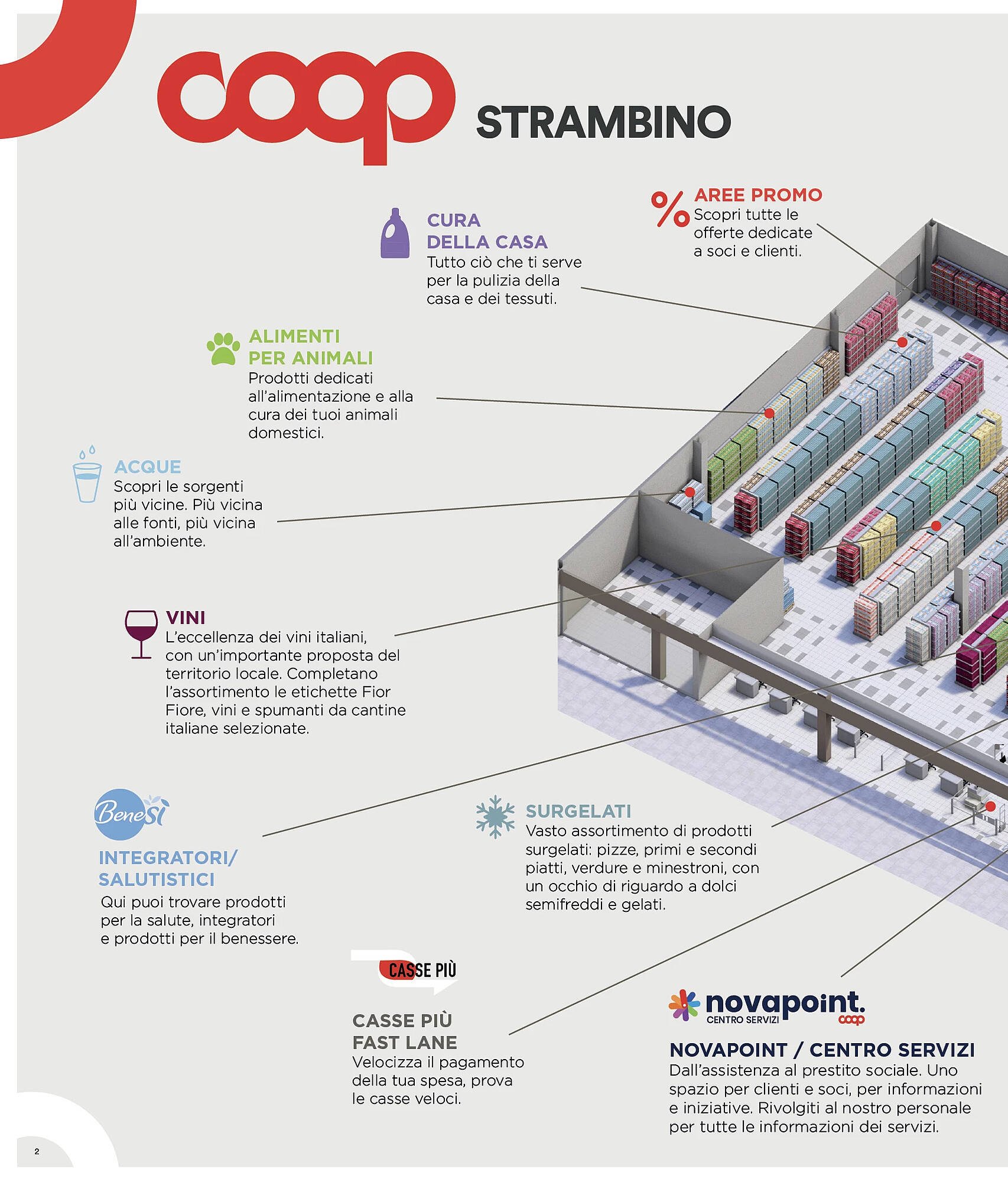Volantino Coop (2025-08-28 - 2025-09-17)