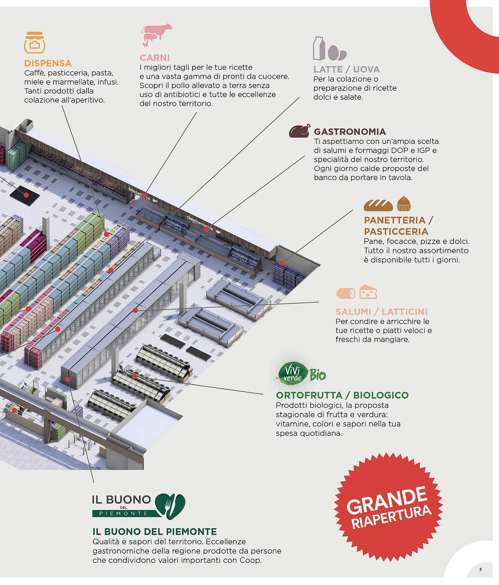 Volantino Coop (2025-08-28 - 2025-09-17)