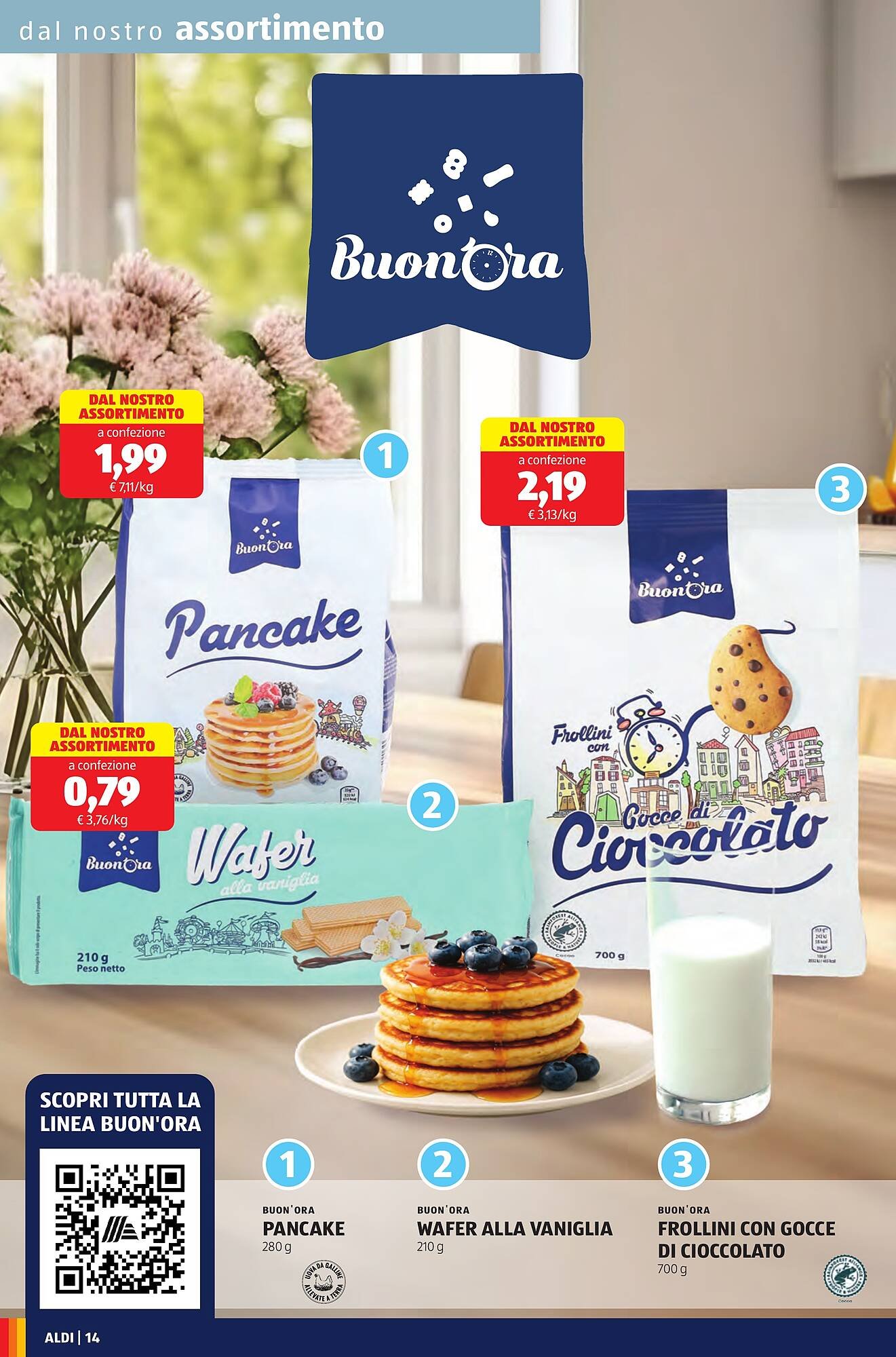Volantino ALDI (2025-09-08 - 2025-09-14)