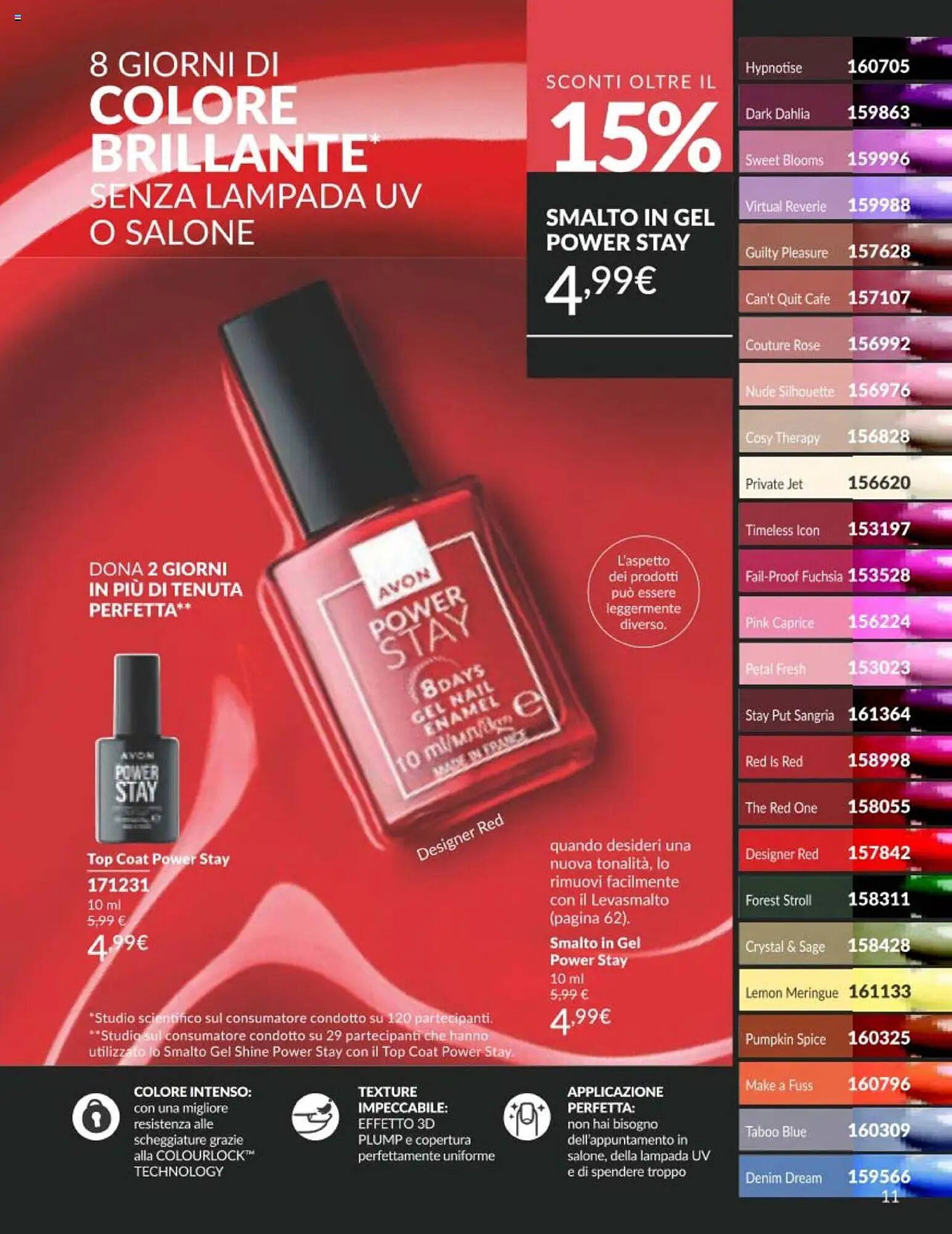 Volantino Avon (2025-08-01 - 2025-08-31)