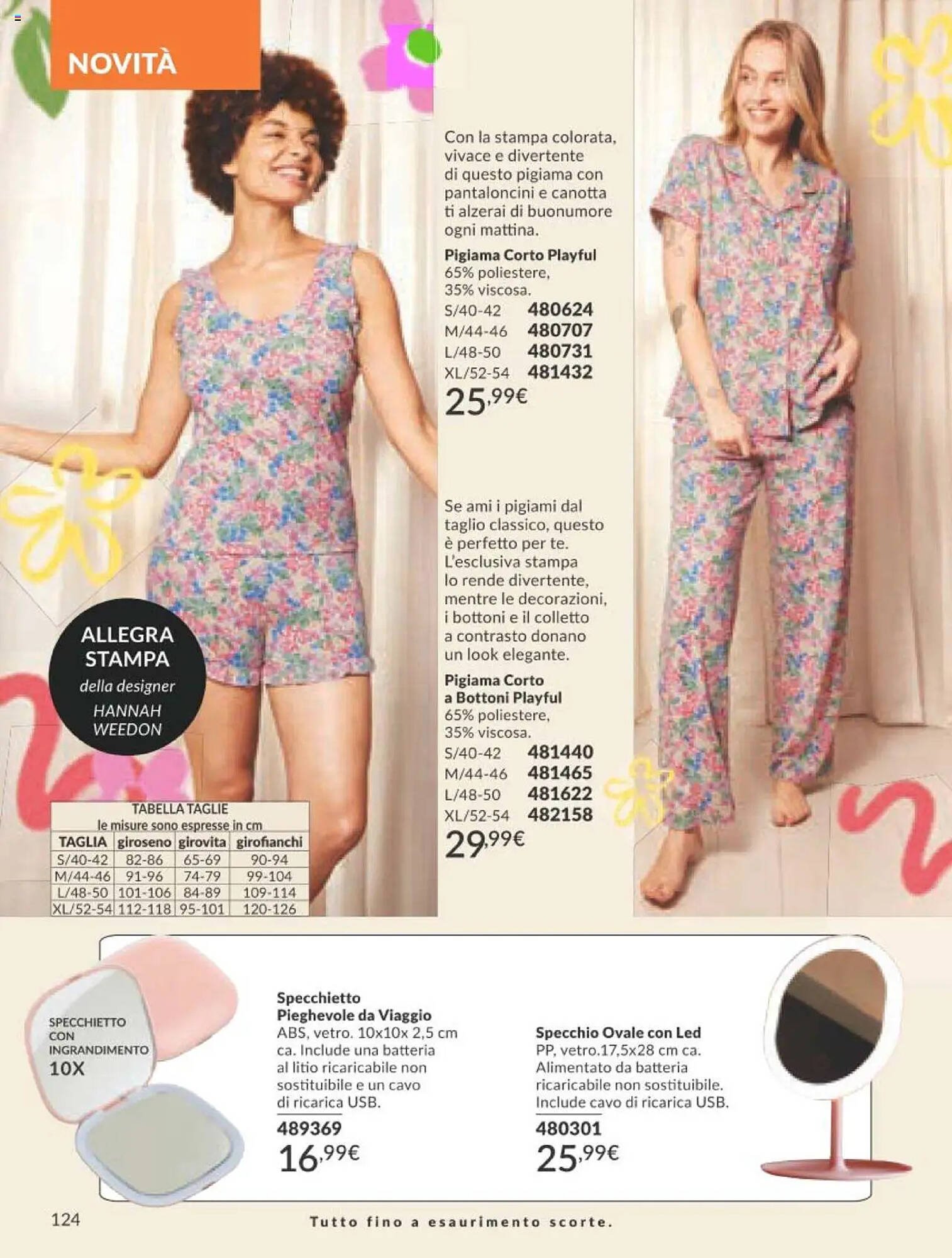 Volantino Avon (2025-08-01 - 2025-08-31)