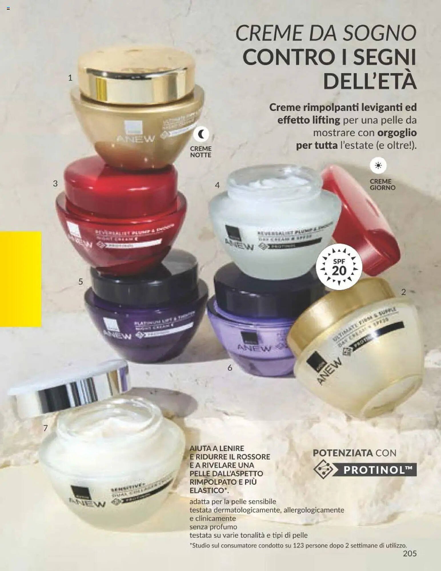 Volantino Avon (2025-08-01 - 2025-08-31)