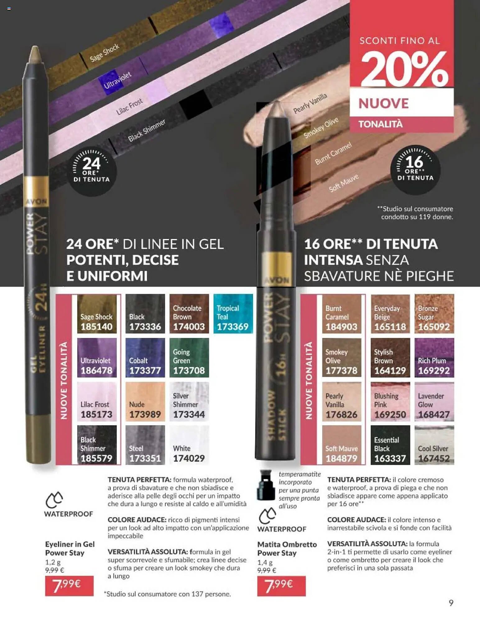 Volantino Avon (2025-08-01 - 2025-08-31)