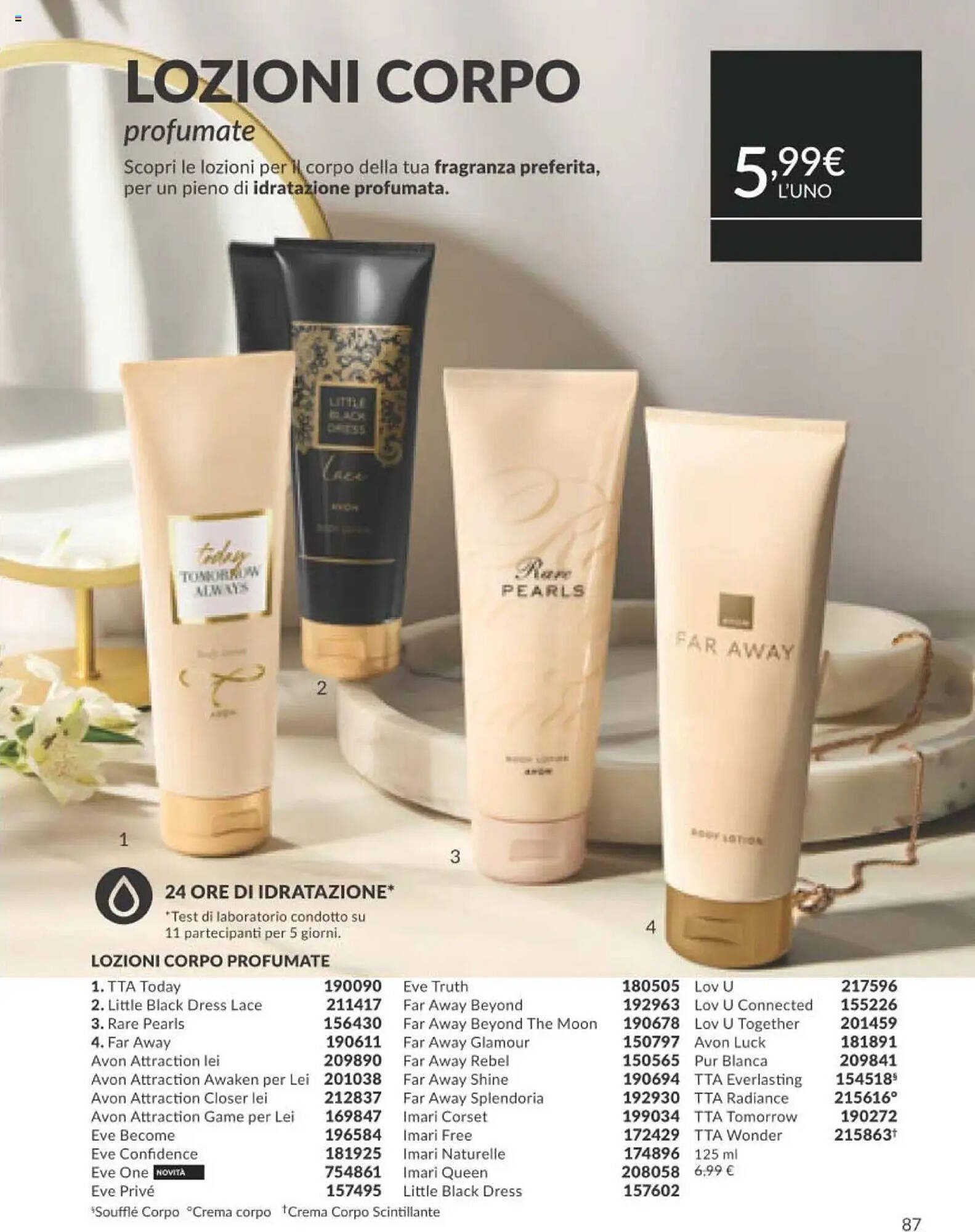 Volantino Avon (2025-08-01 - 2025-08-31)