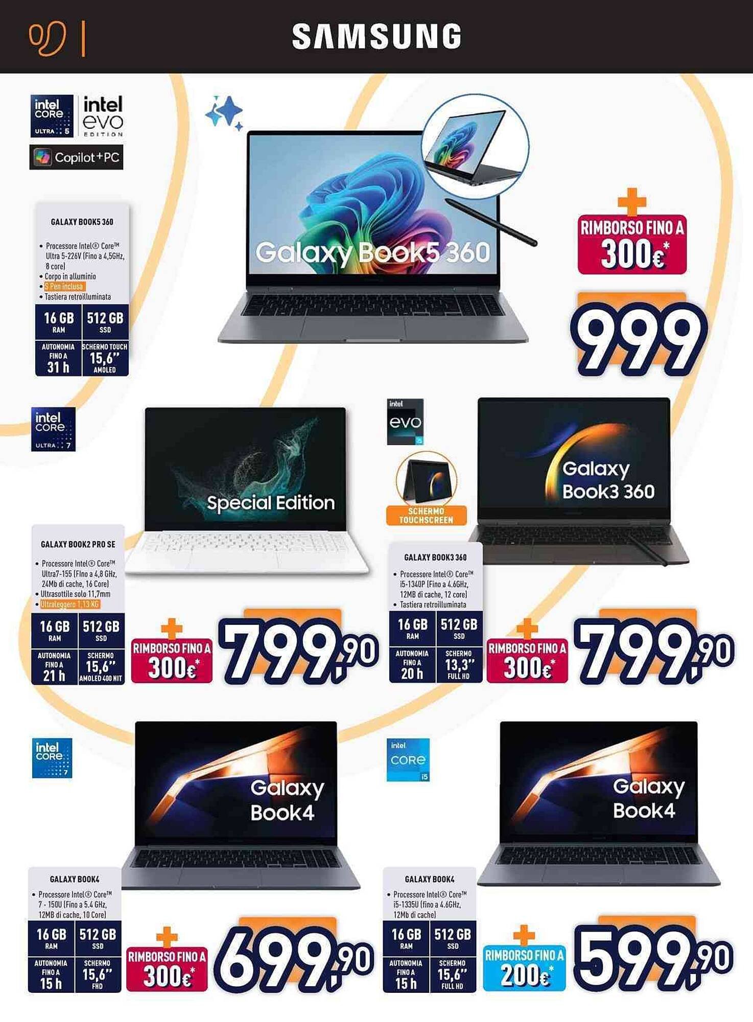Volantino Unieuro (2025-08-22 - 2025-09-04)