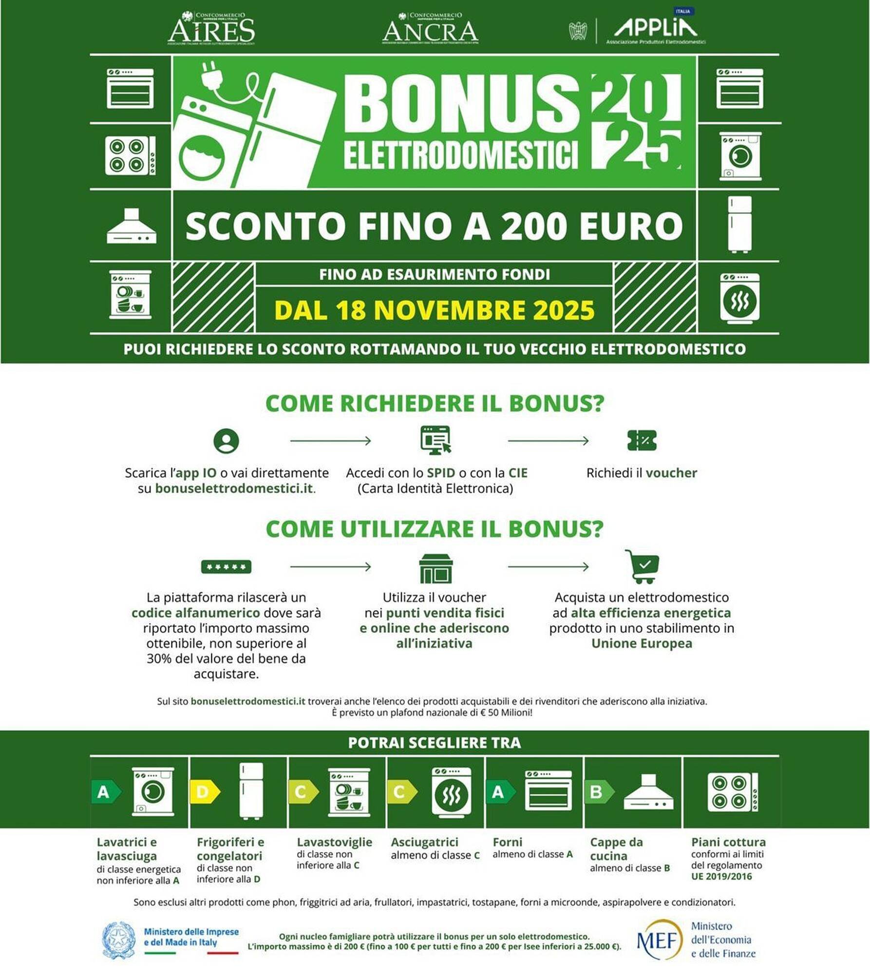 Volantino Trony (2025-12-29 - 2026-01-14)