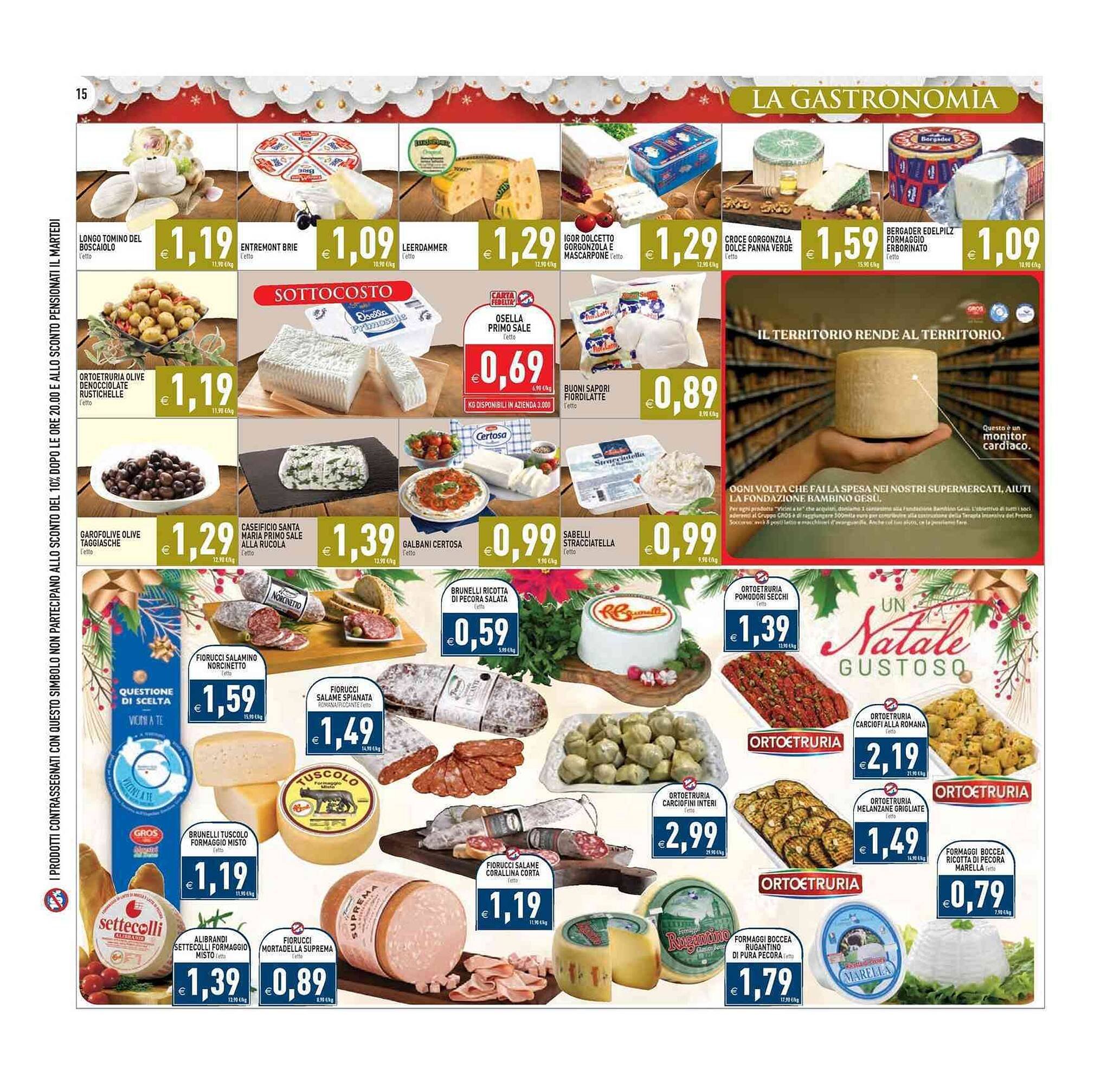 Volantino Iperfamily (2025-12-06 - 2025-12-15)