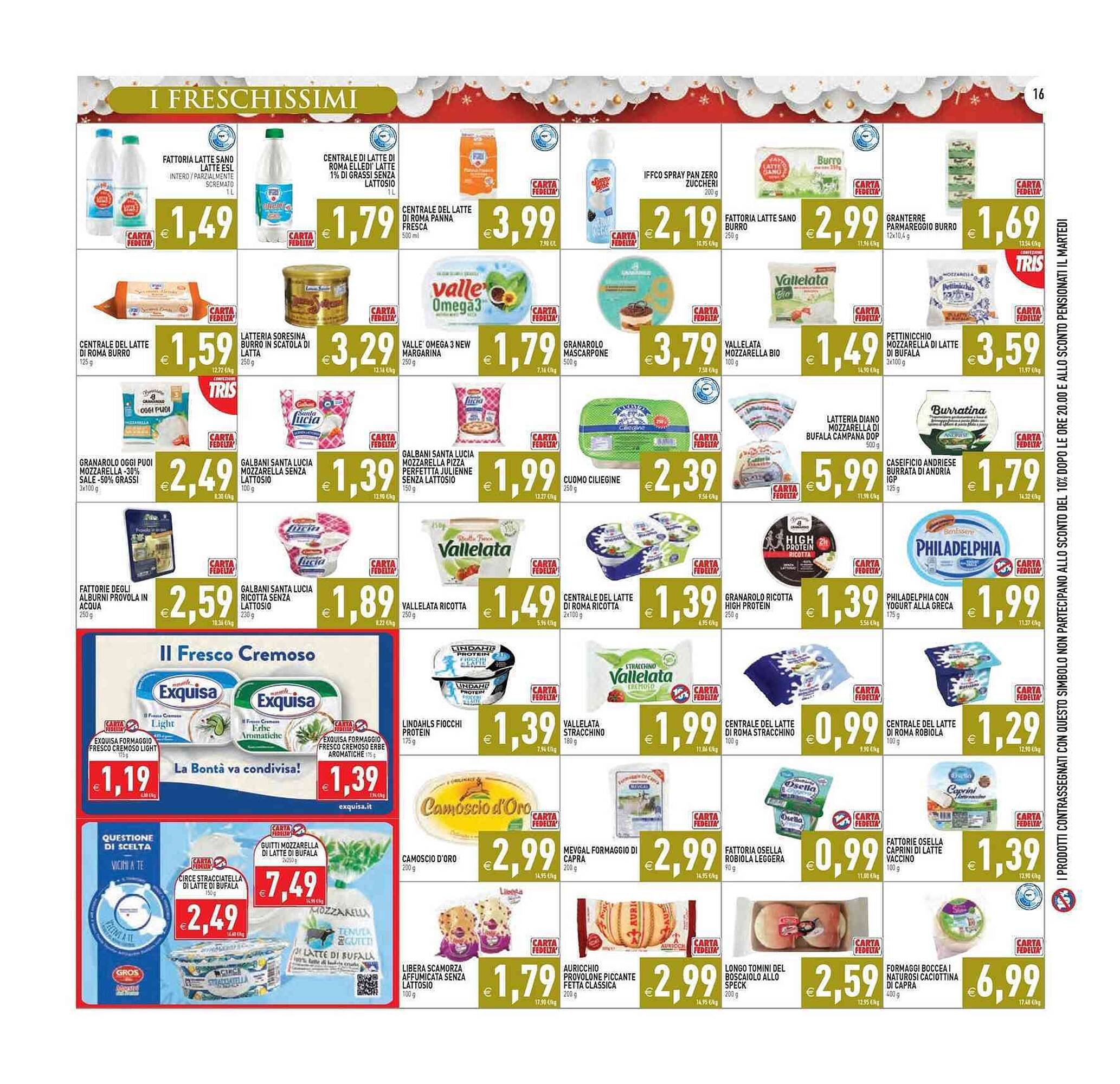 Volantino Iperfamily (2025-12-06 - 2025-12-15)