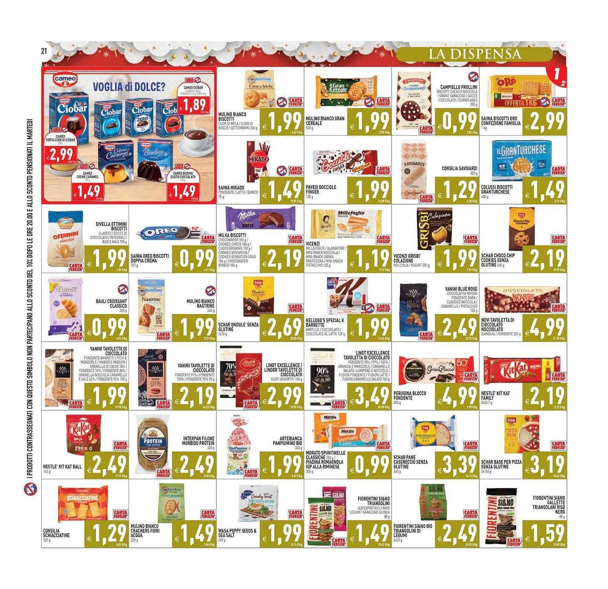 Volantino Iperfamily (2025-12-06 - 2025-12-15)