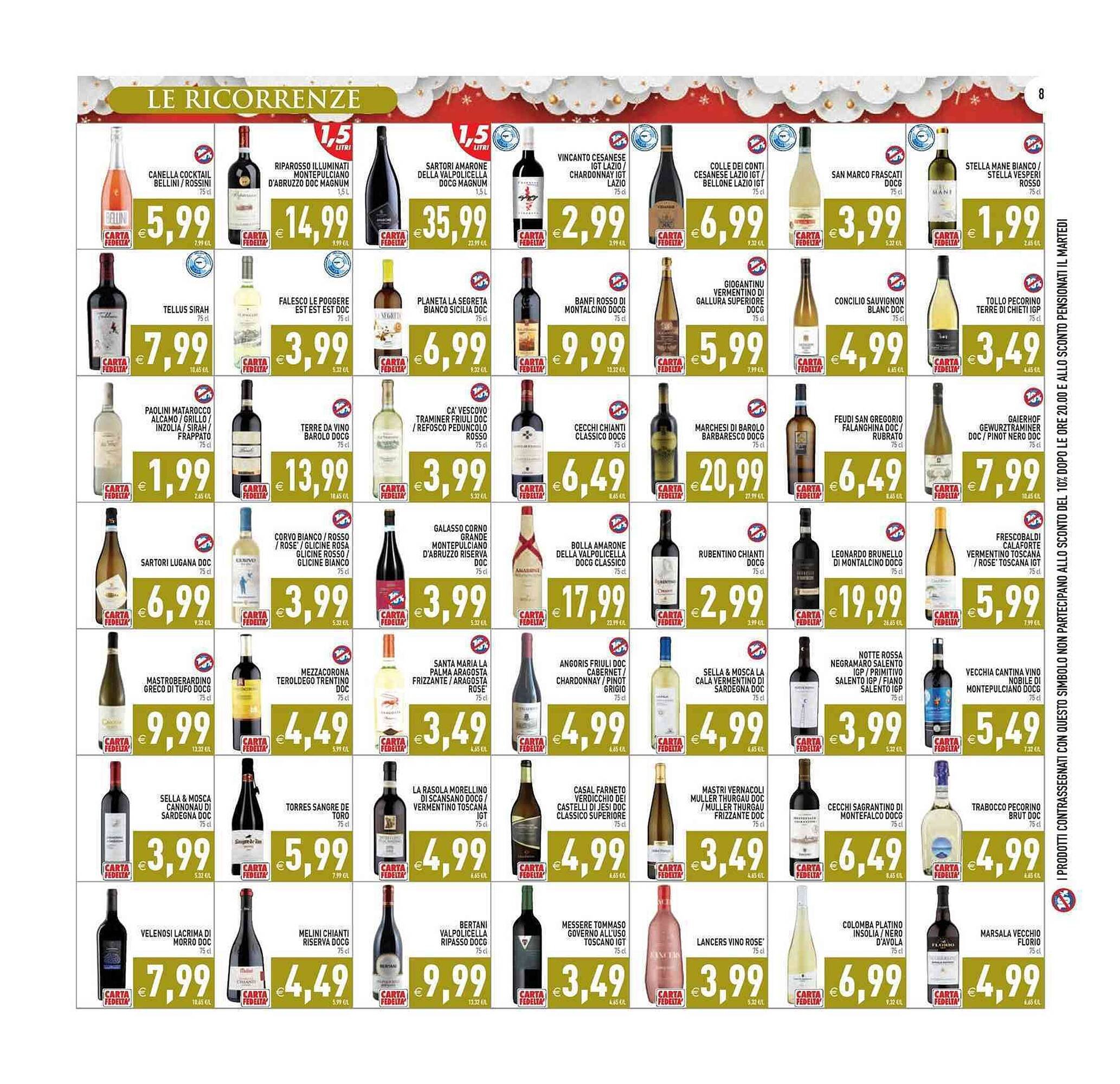 Volantino Iperfamily (2025-12-06 - 2025-12-15)