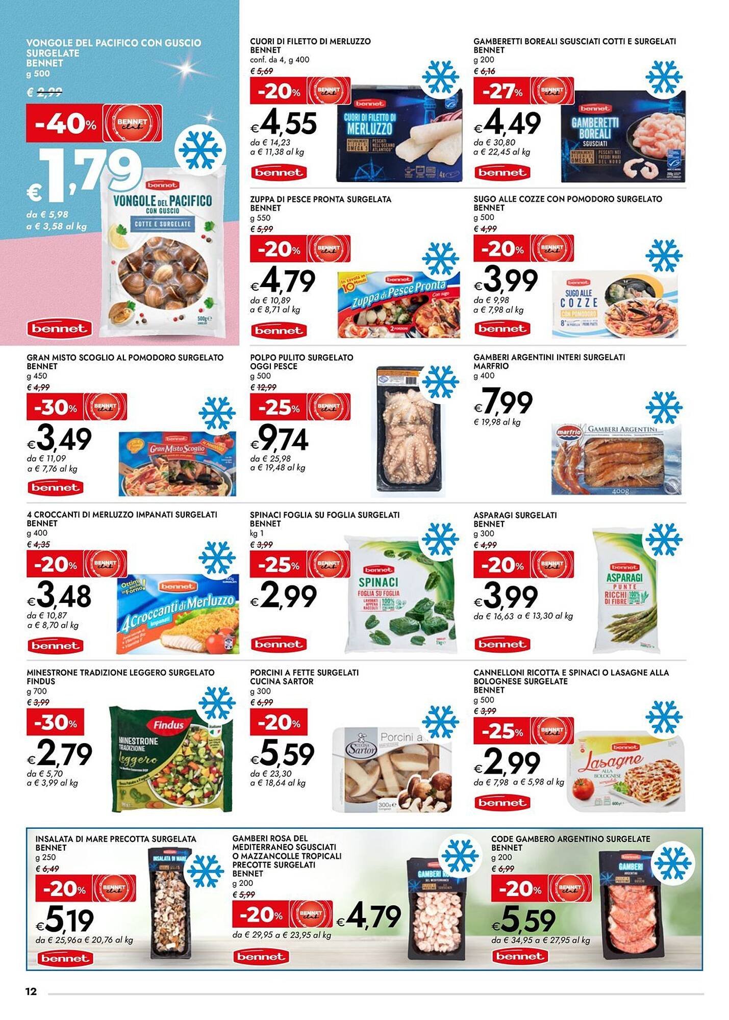 Volantino Bennet (2025-12-11 - 2025-12-24)