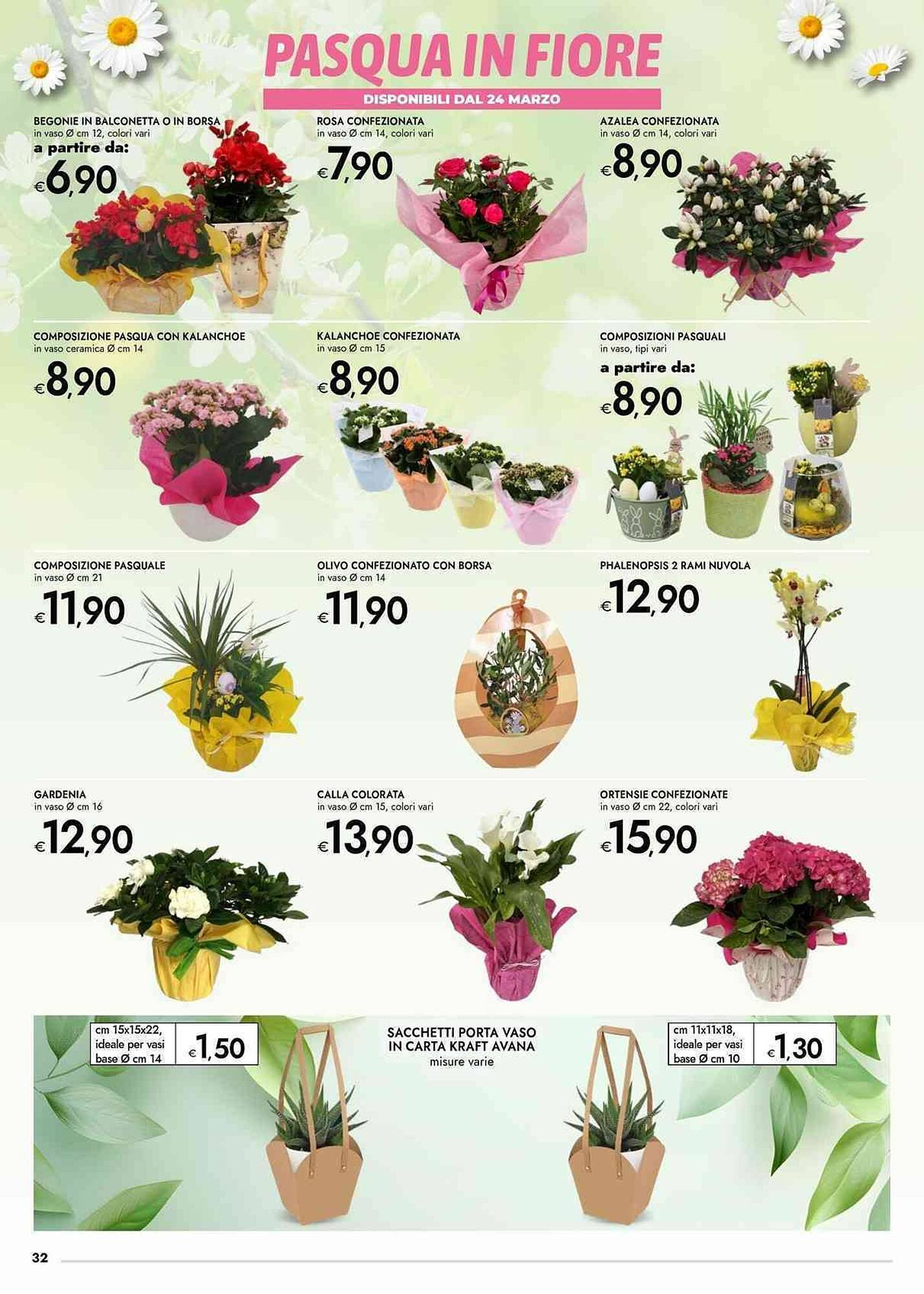 Volantino Bennet (2026-03-23 - 2026-04-06)