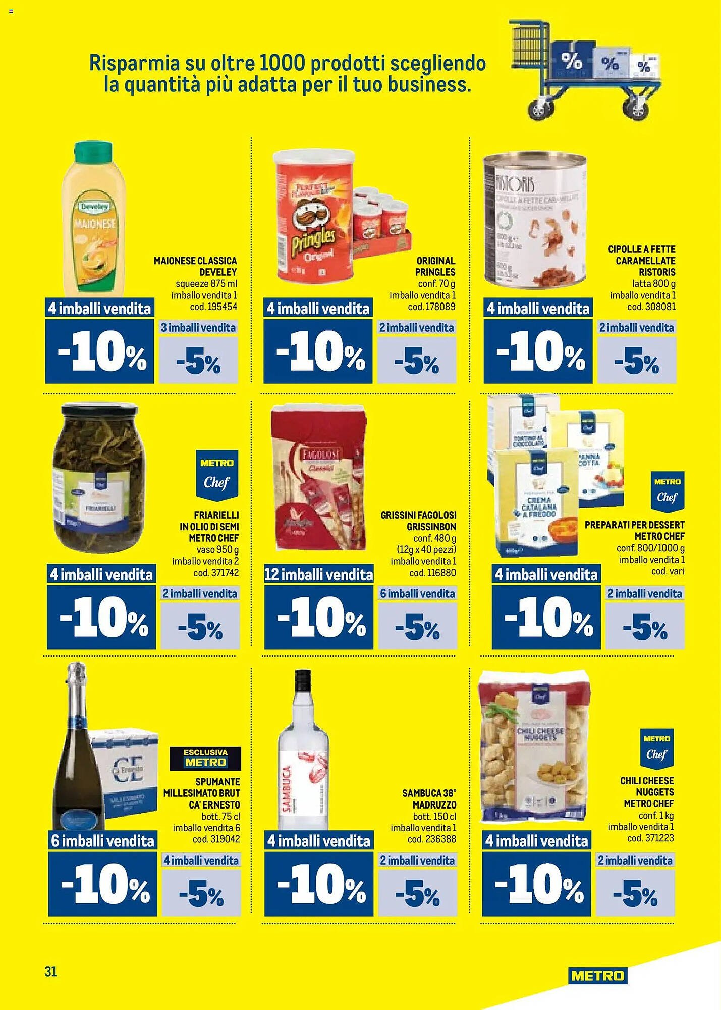 Volantino Metro (2026-01-22 - 2026-02-04)