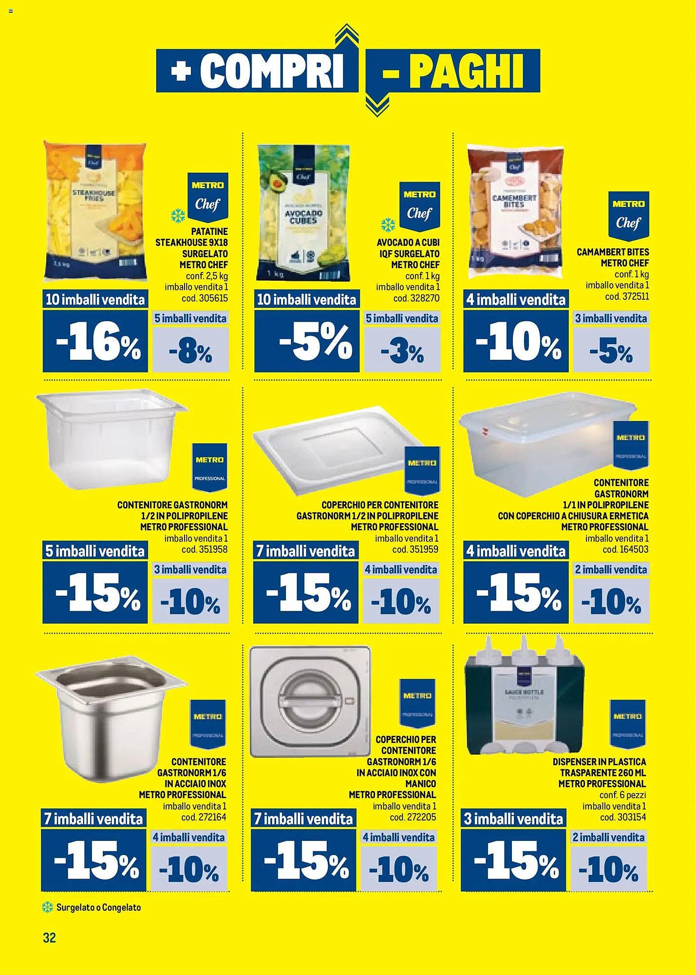 Volantino Metro (2026-01-22 - 2026-02-04)