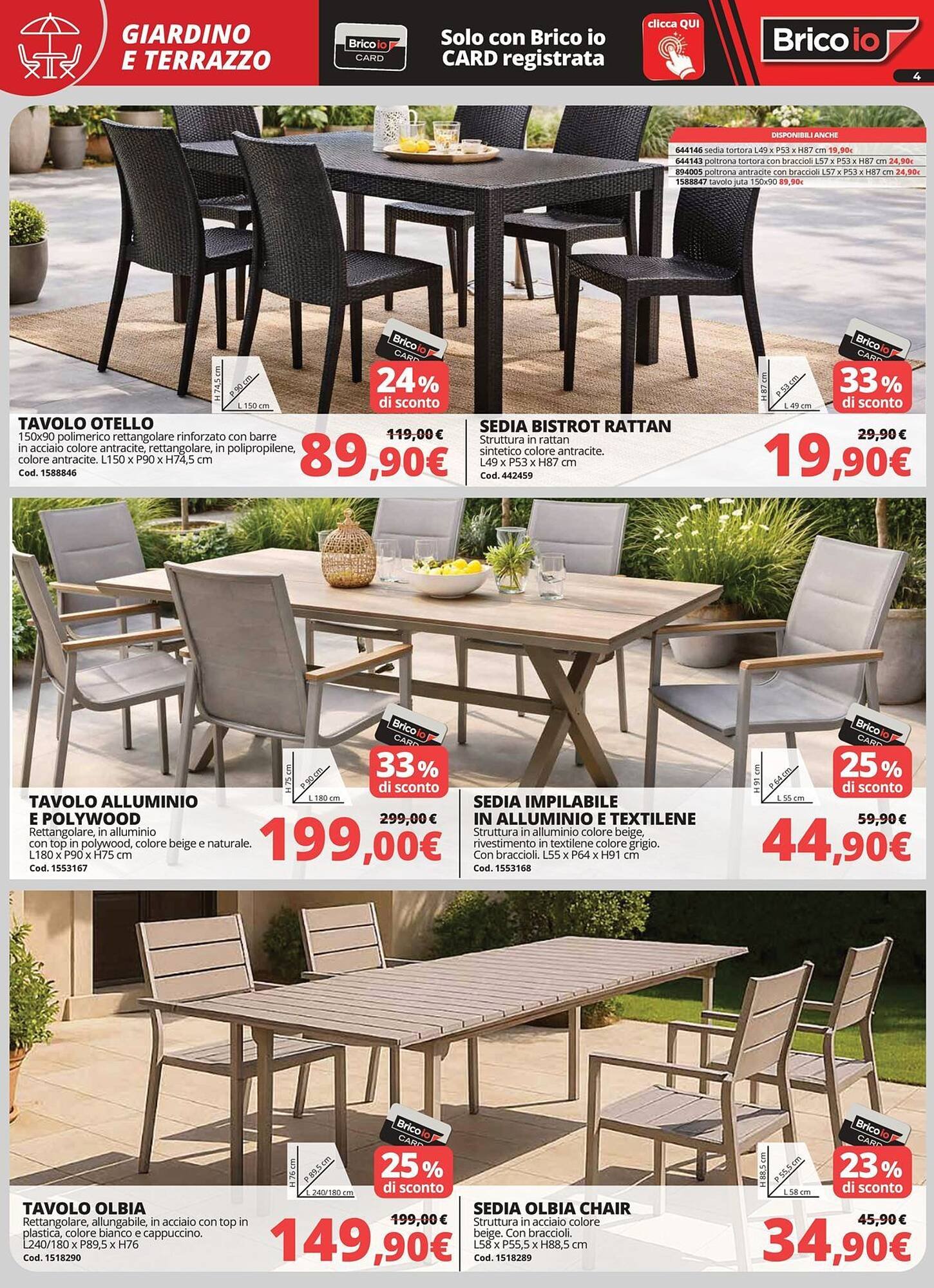 Volantino Brico Io (2026-04-02 - 2026-04-19)