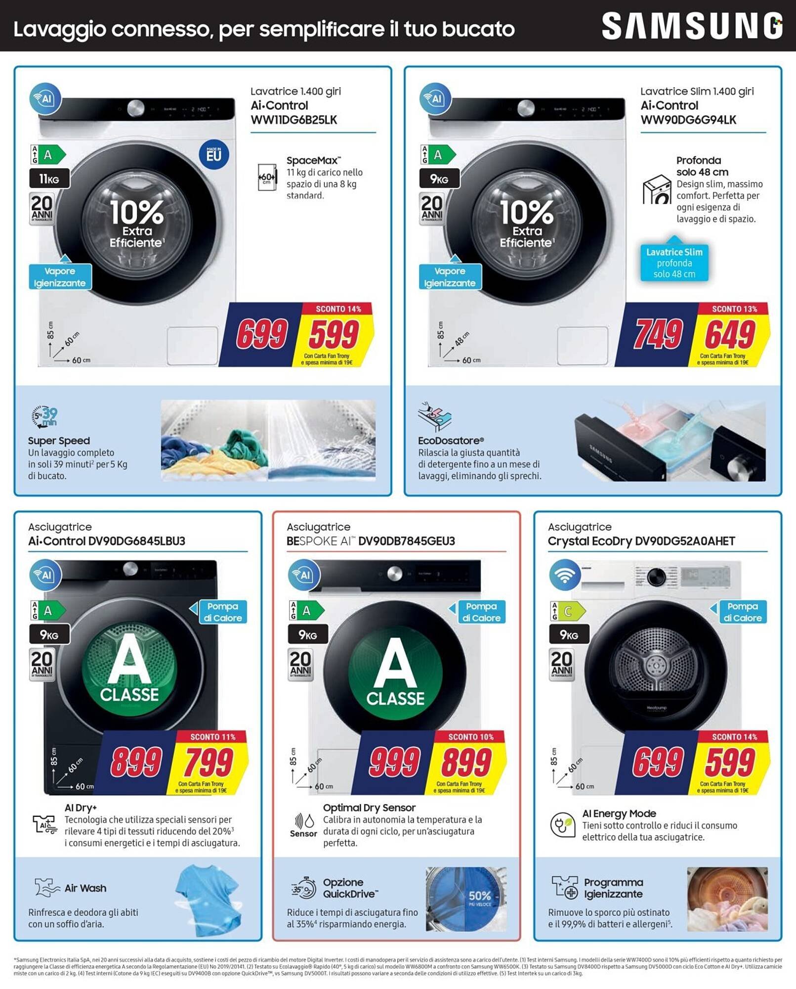 Volantino Trony (2026-01-09 - 2026-02-04)