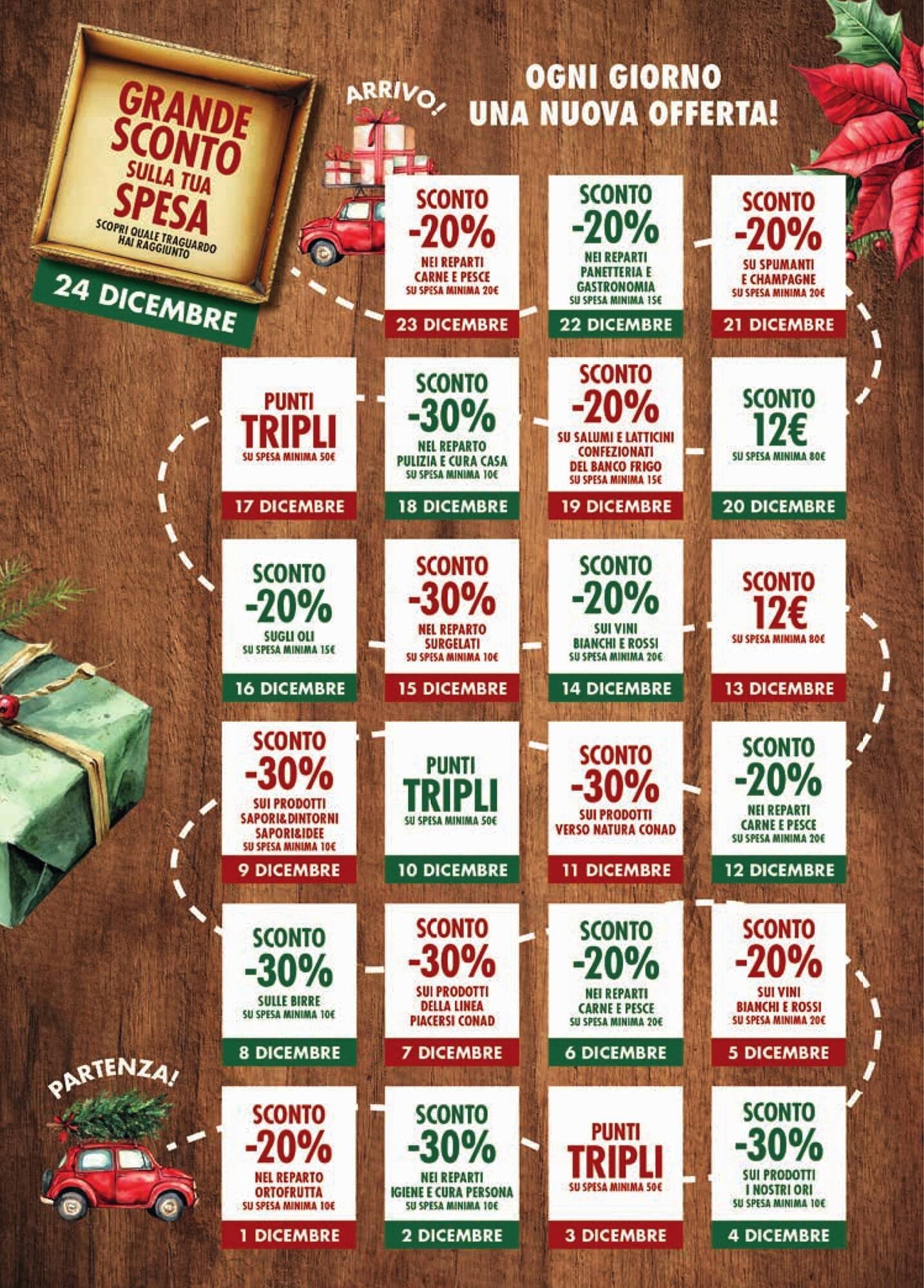 Volantino Conad (2025-12-01 - 2025-12-31)