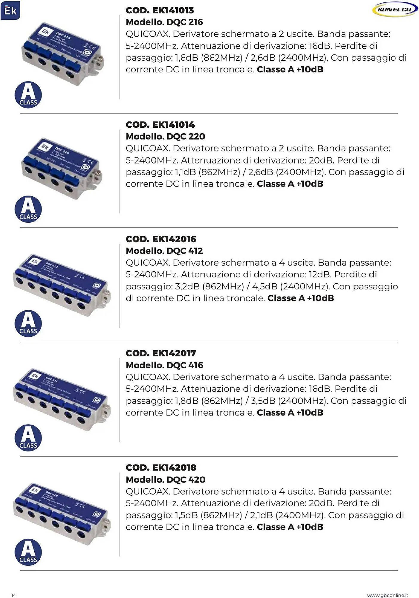 Volantino Gbc (2025-12-09 - 2026-05-31)