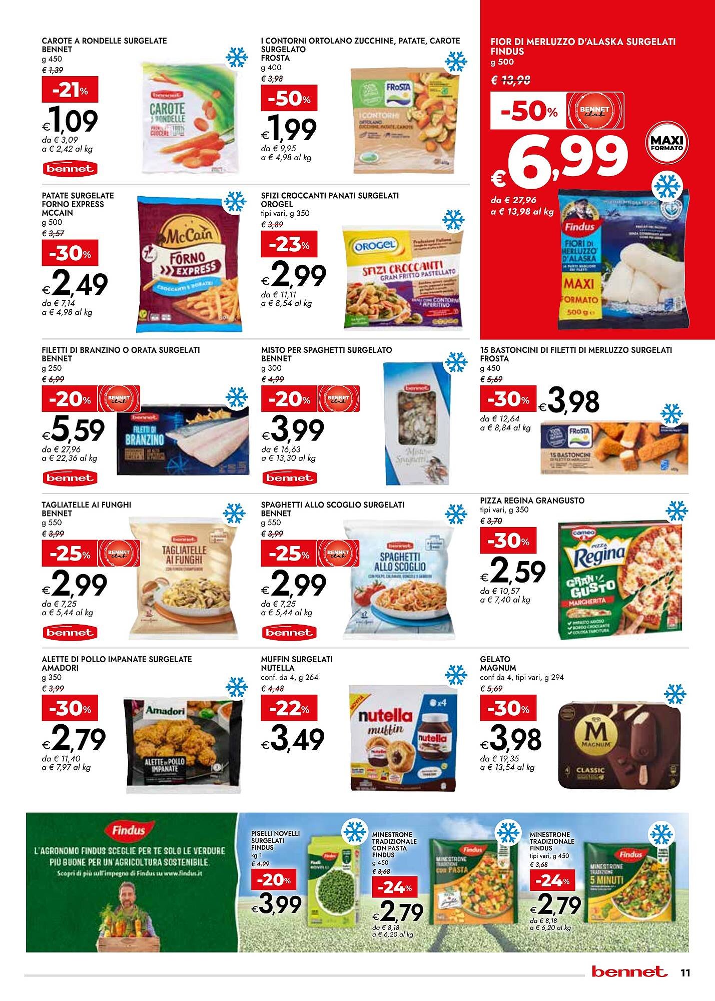 Volantino Bennet (2026-03-12 - 2026-03-25)