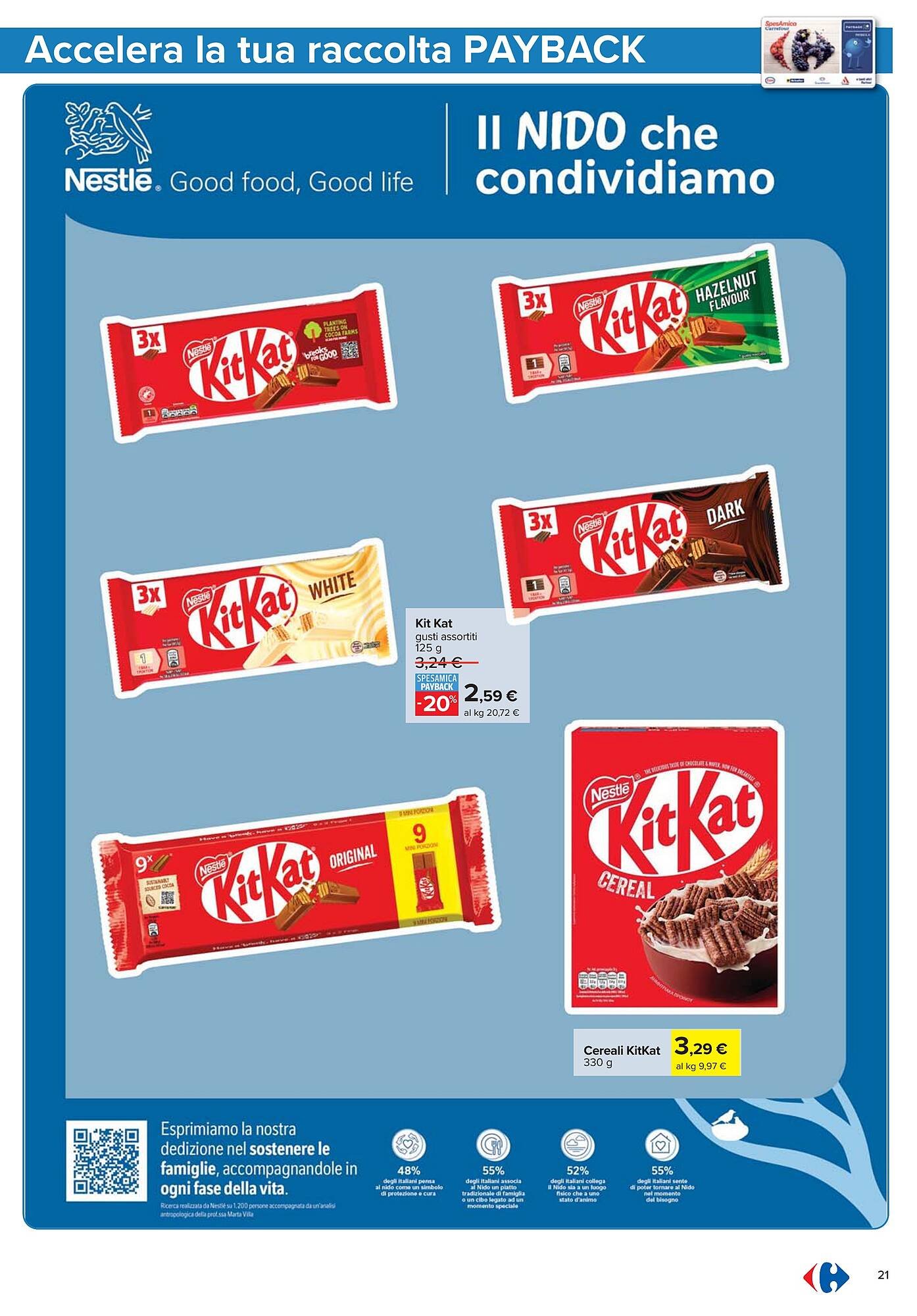 Volantino Carrefour (2025-09-26 - 2025-10-09)