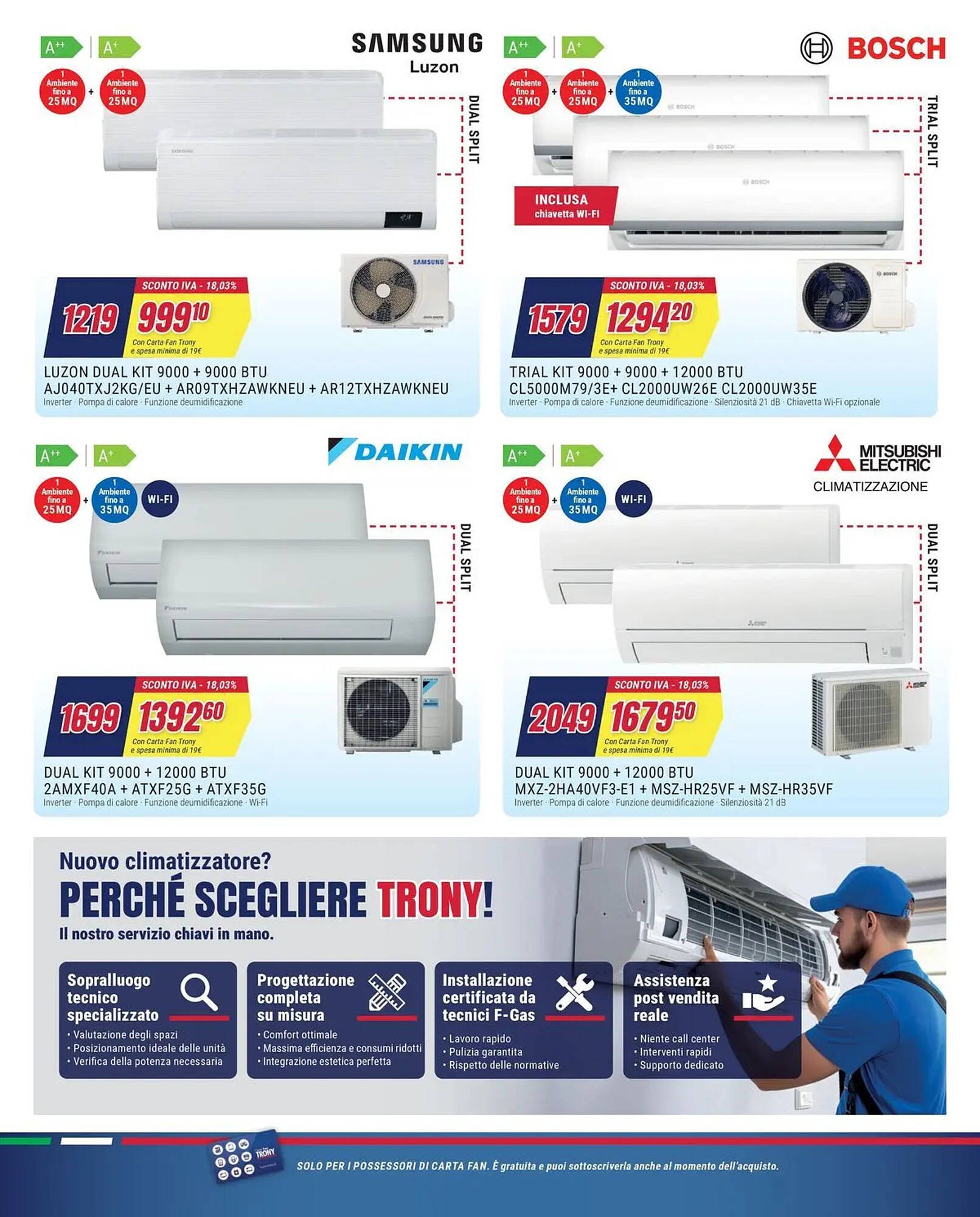 Volantino Trony (2026-04-01 - 2026-04-15)