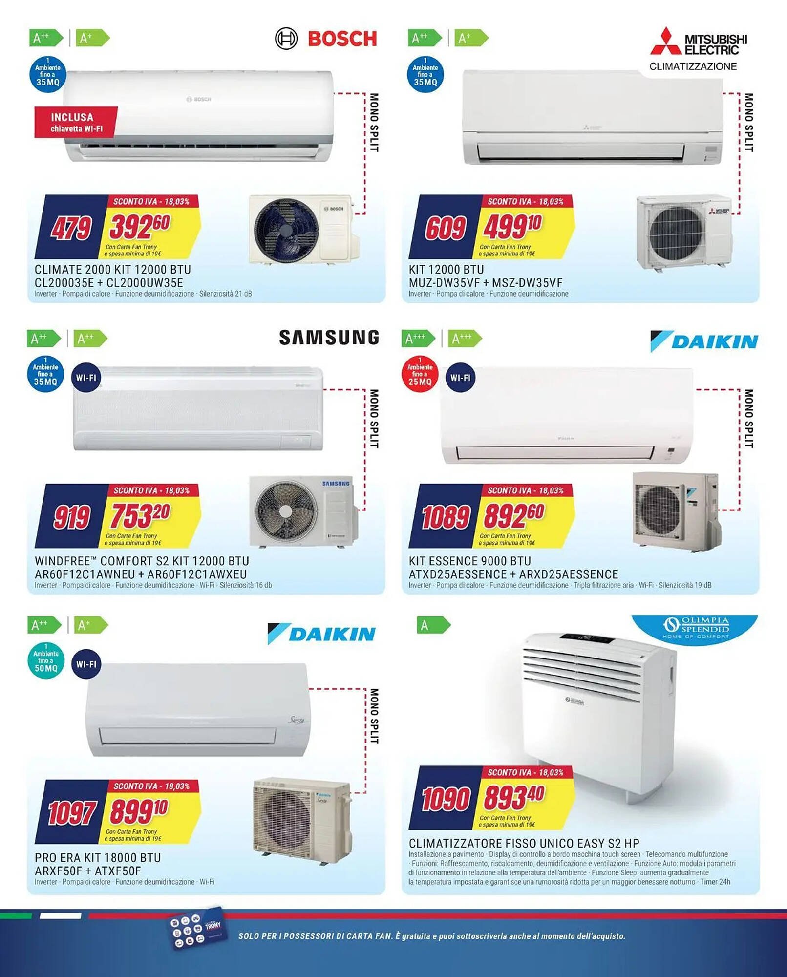 Volantino Trony (2026-04-01 - 2026-04-15)